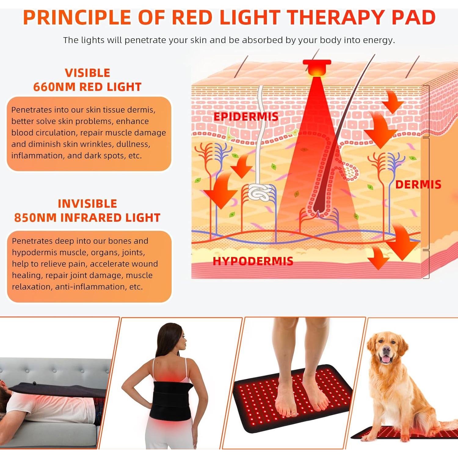 Almohadilla de Terapia de Luz Roja Feangli Grande 50x30cm