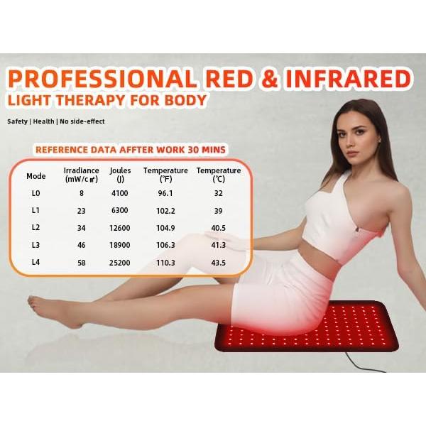 Almohadilla de Terapia de Luz Roja Feangli Grande 50x30cm