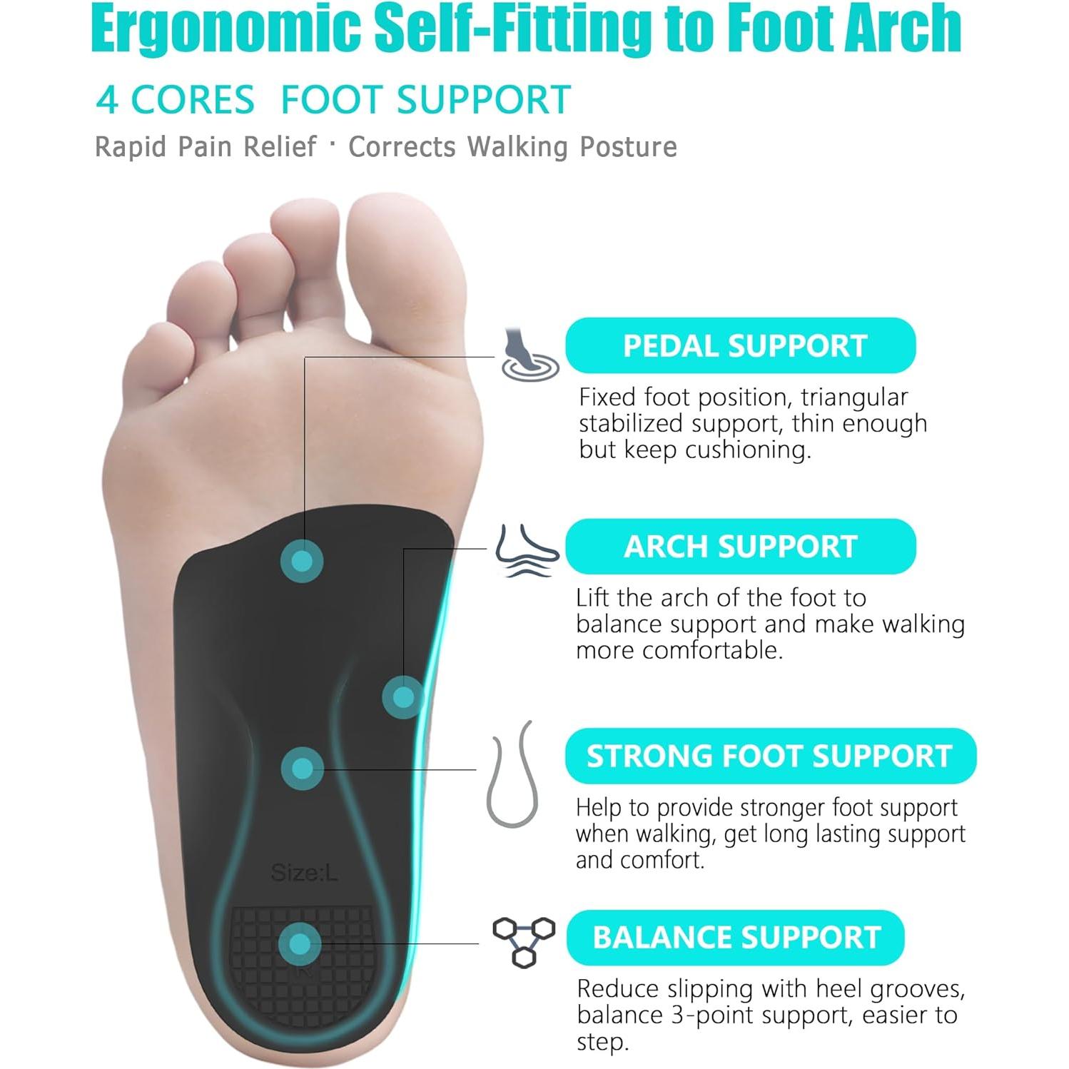 Plantar Fasciitis Relief Arch Support Insert 3/4 Length Shoe Insoles for Women Men High Arch & Flat Feet,Relieve Foot Back Hip Leg and Knee Pain X/O Legs,Improve Balance Alignment
