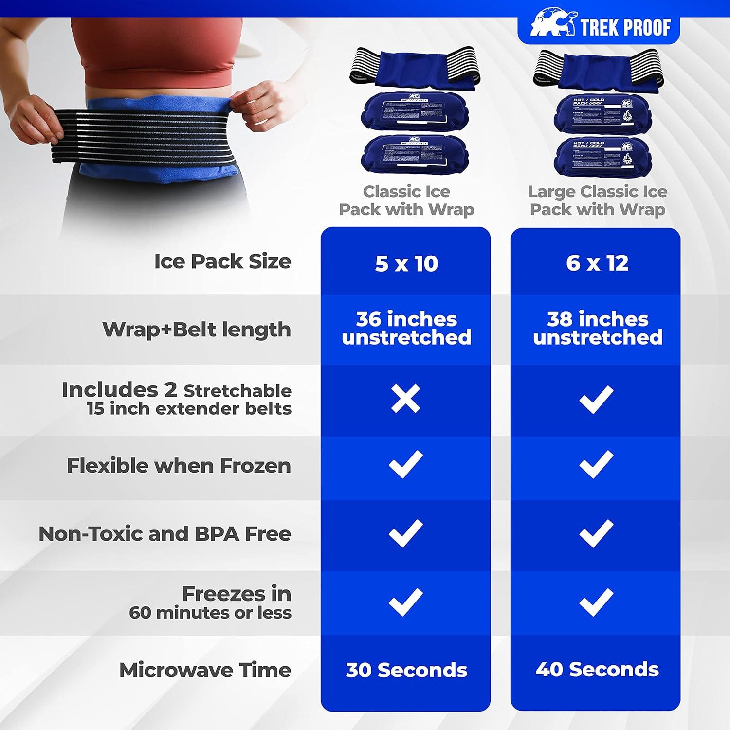 Paquete de Hielo Grande TrekProof - Juego de 3 Piezas Reutilizables