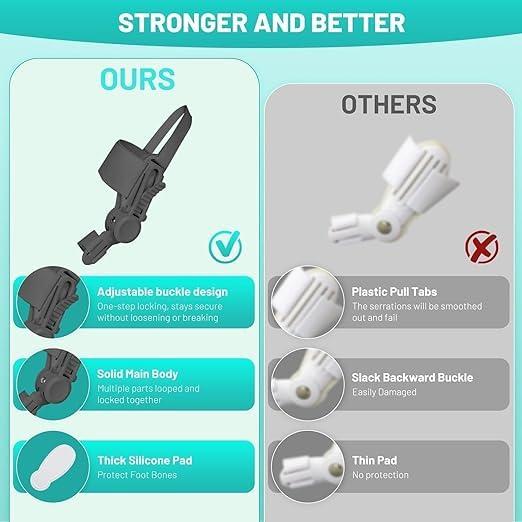 Corrector de Juanetes ETOURER Grande Negro con Almohadilla Silicona