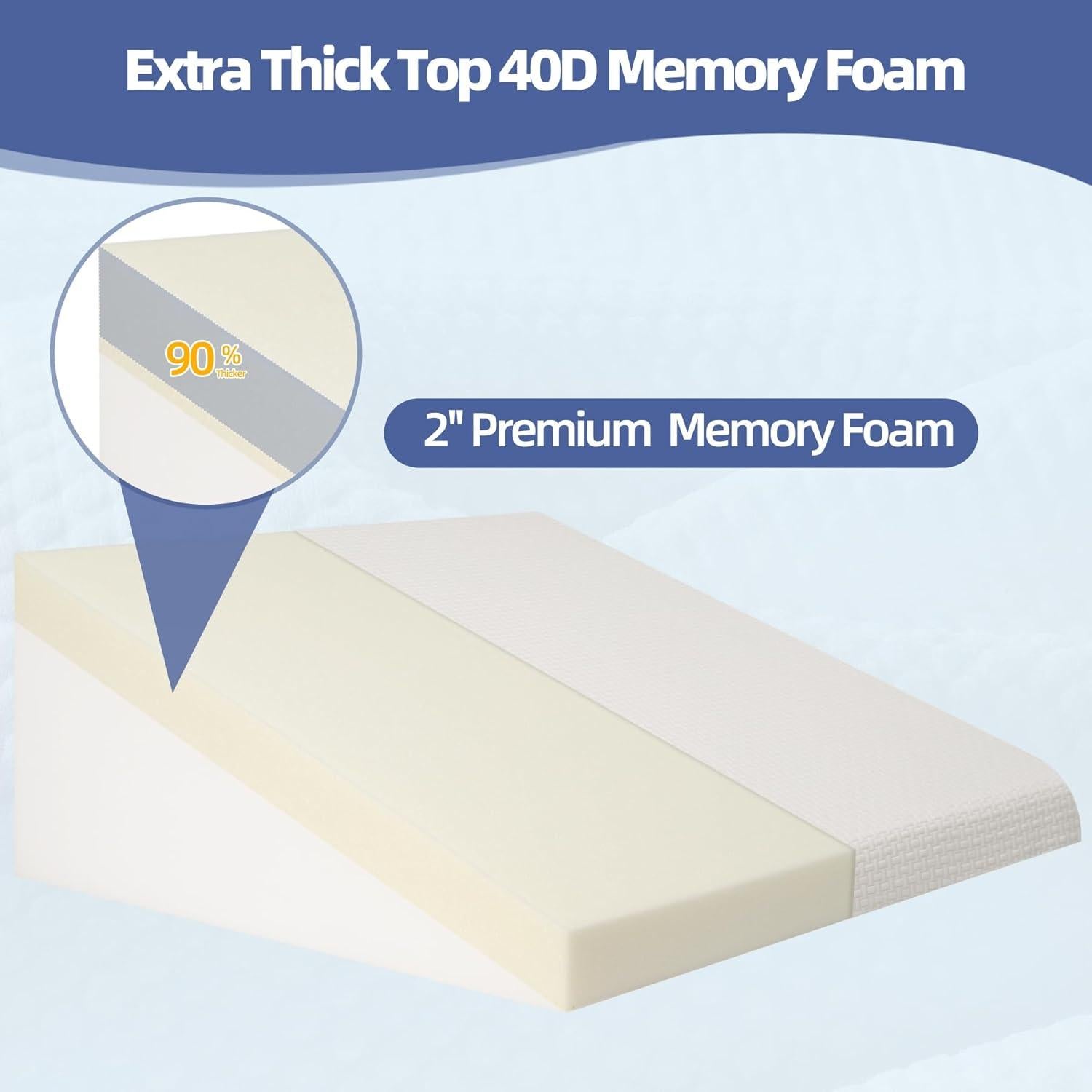 Cojín en Cuña ESUERDO 60x60x19 cm Espuma Viscoelástica Azul