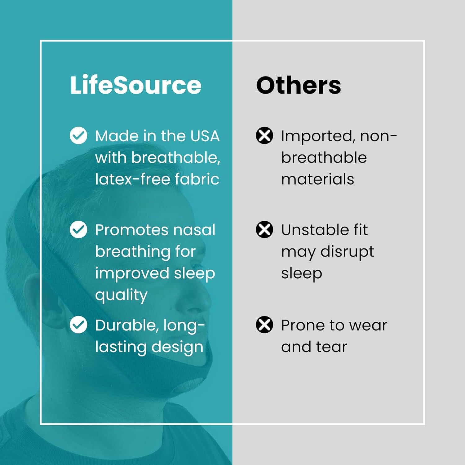 Correa Universal para Barbilla LifeSource - Reductora de Ronquidos, Ajustable, Transpirable, Libre de Látex