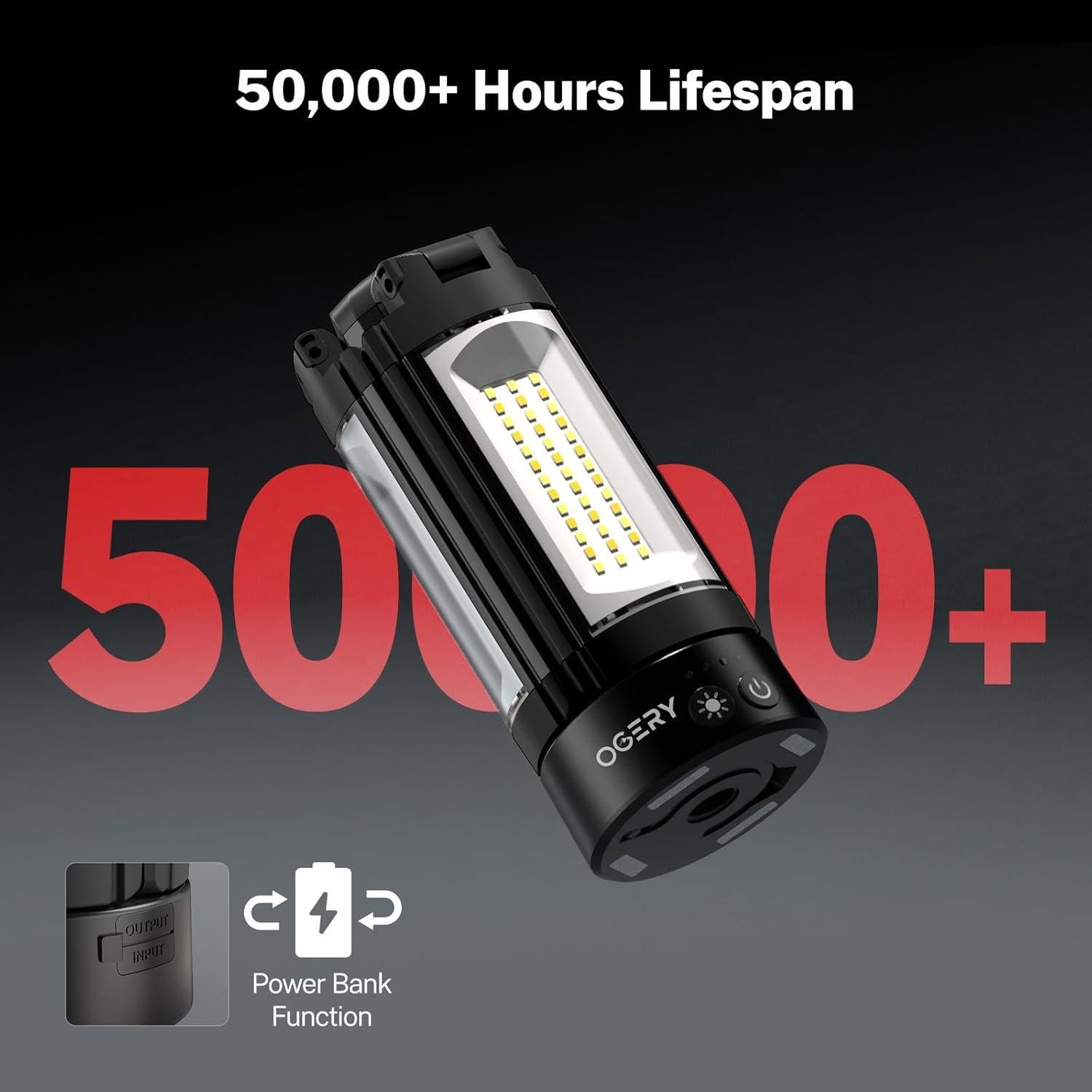 Luz de Camping Recargable OGERY 10000mAh 3 LED 2200 Lúmenes