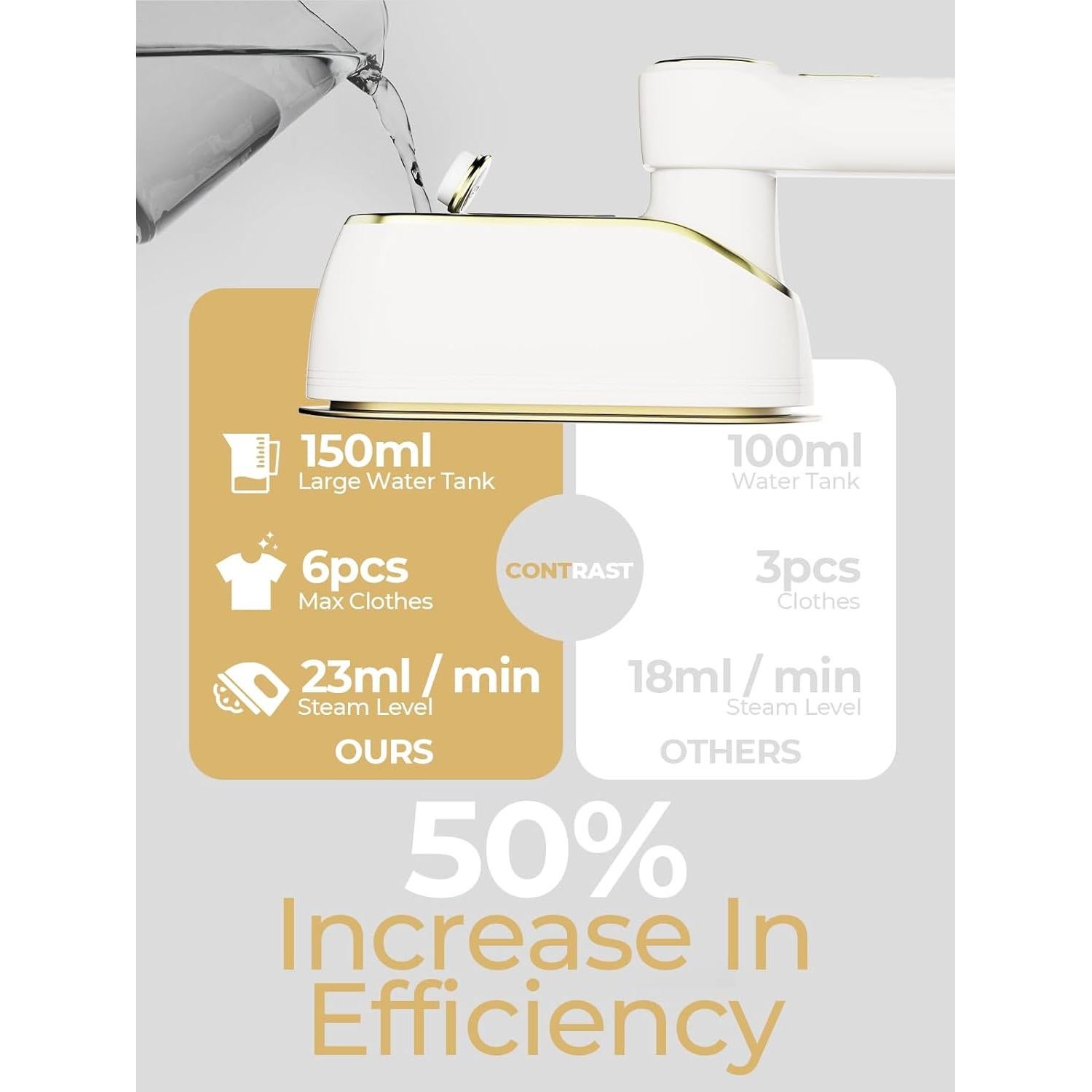 Vaporizador Portátil NIASSO DS700 Verde 1200W 150ml 10s