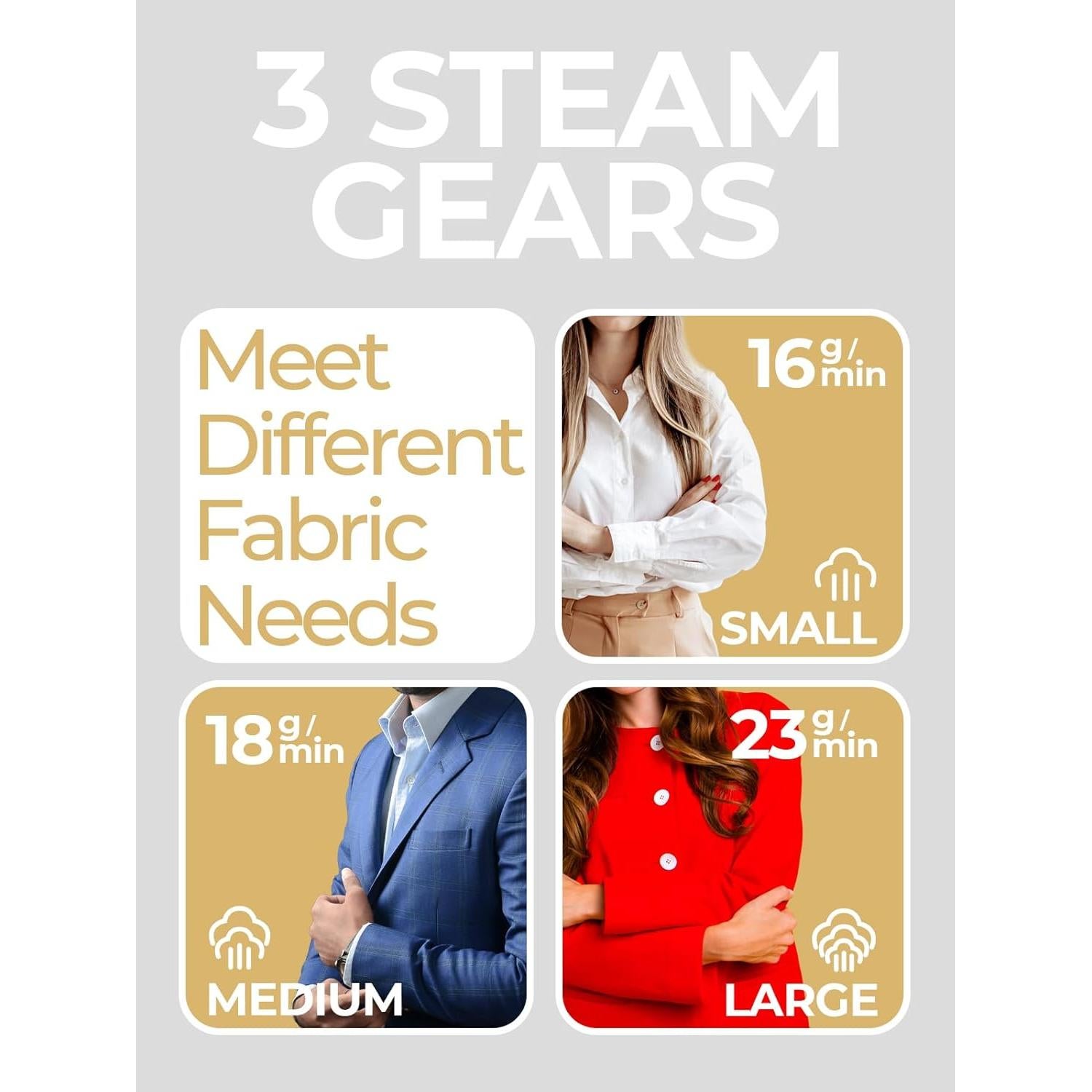 Vaporizador Portátil NIASSO DS700 Verde 1200W 150ml 10s