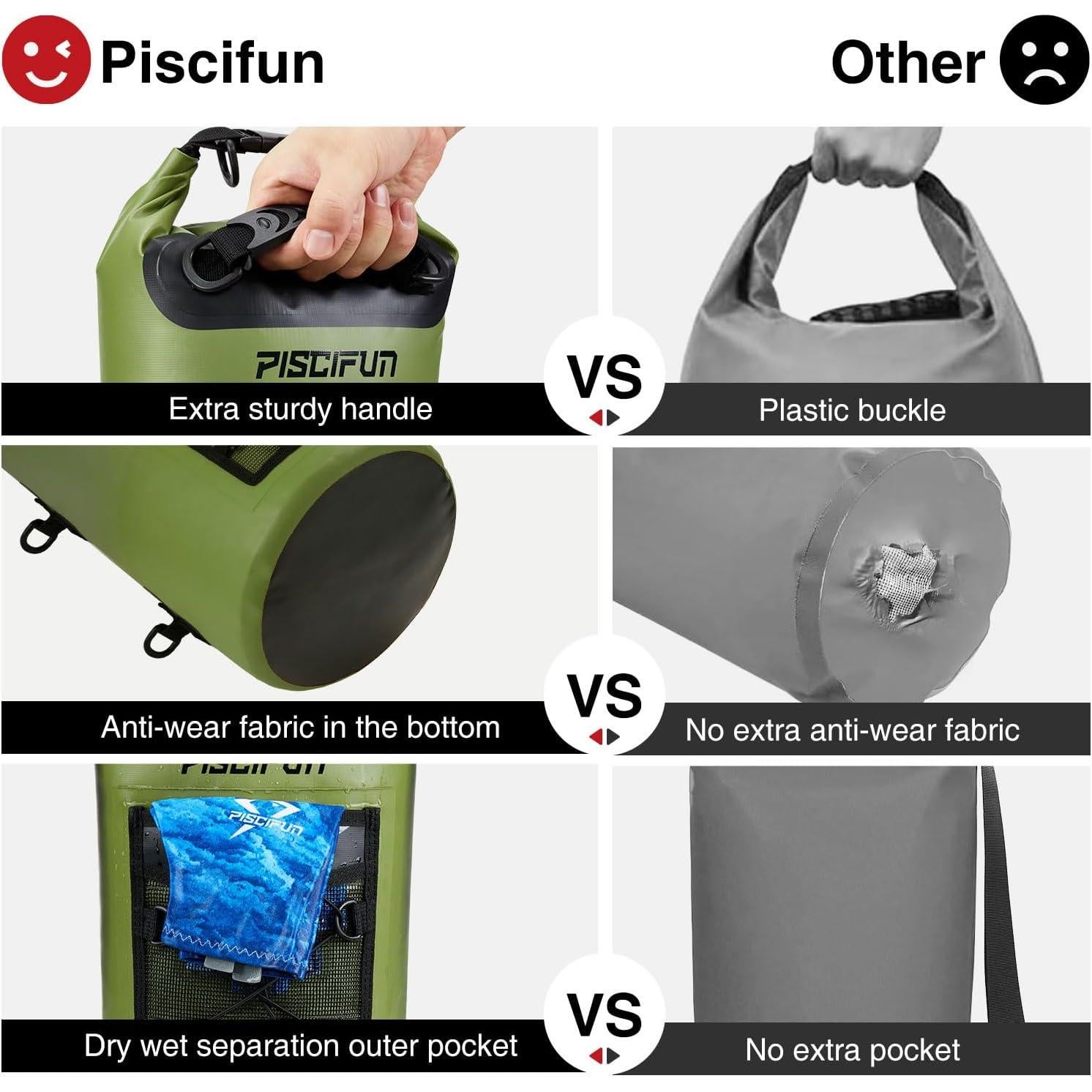 Mochila Flotante Impermeable Piscifun 10L Amarillo con Funda