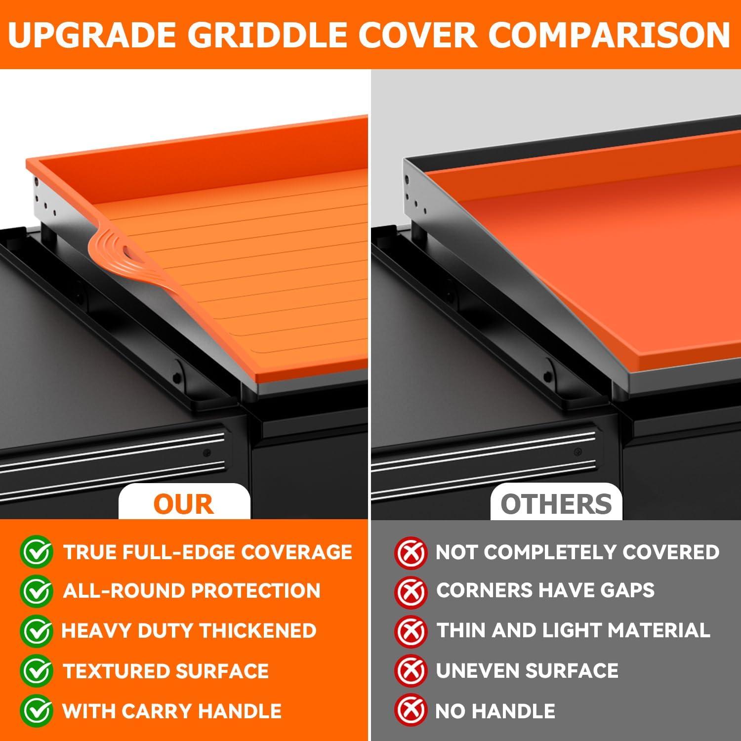 Silicone Griddle Cover for Blackstone - 28 Inch Full-Edge Covered Heavy Duty Food-Grade Silicone Griddle Mat for Blackstone Accessories, Protects Grill from Dirt and Rust