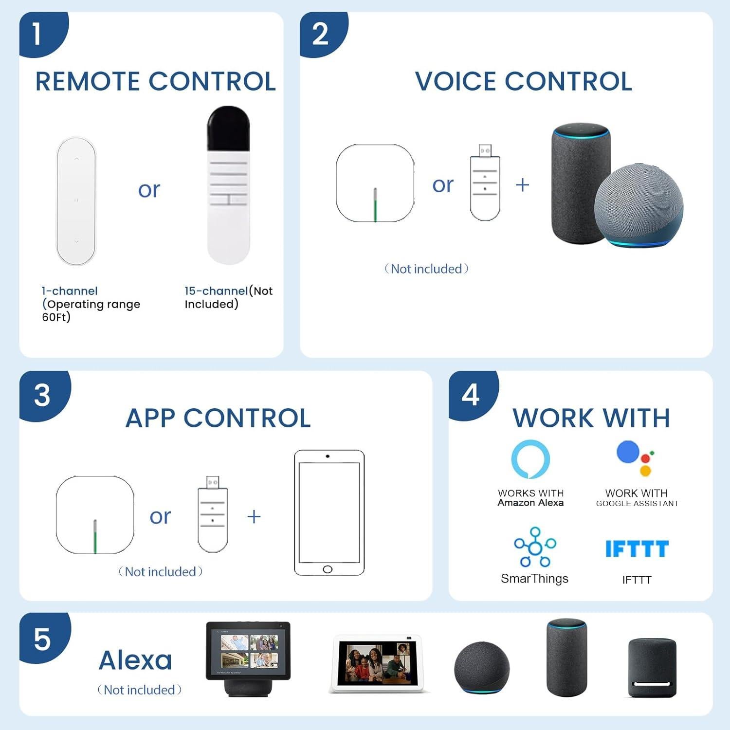Grandekor Motorized Zebra Blinds with Remote Control,No Drill No Tools Cordless Dual Layer Zebra Blinds for Windows,Electric Zebra Shades Custom Size