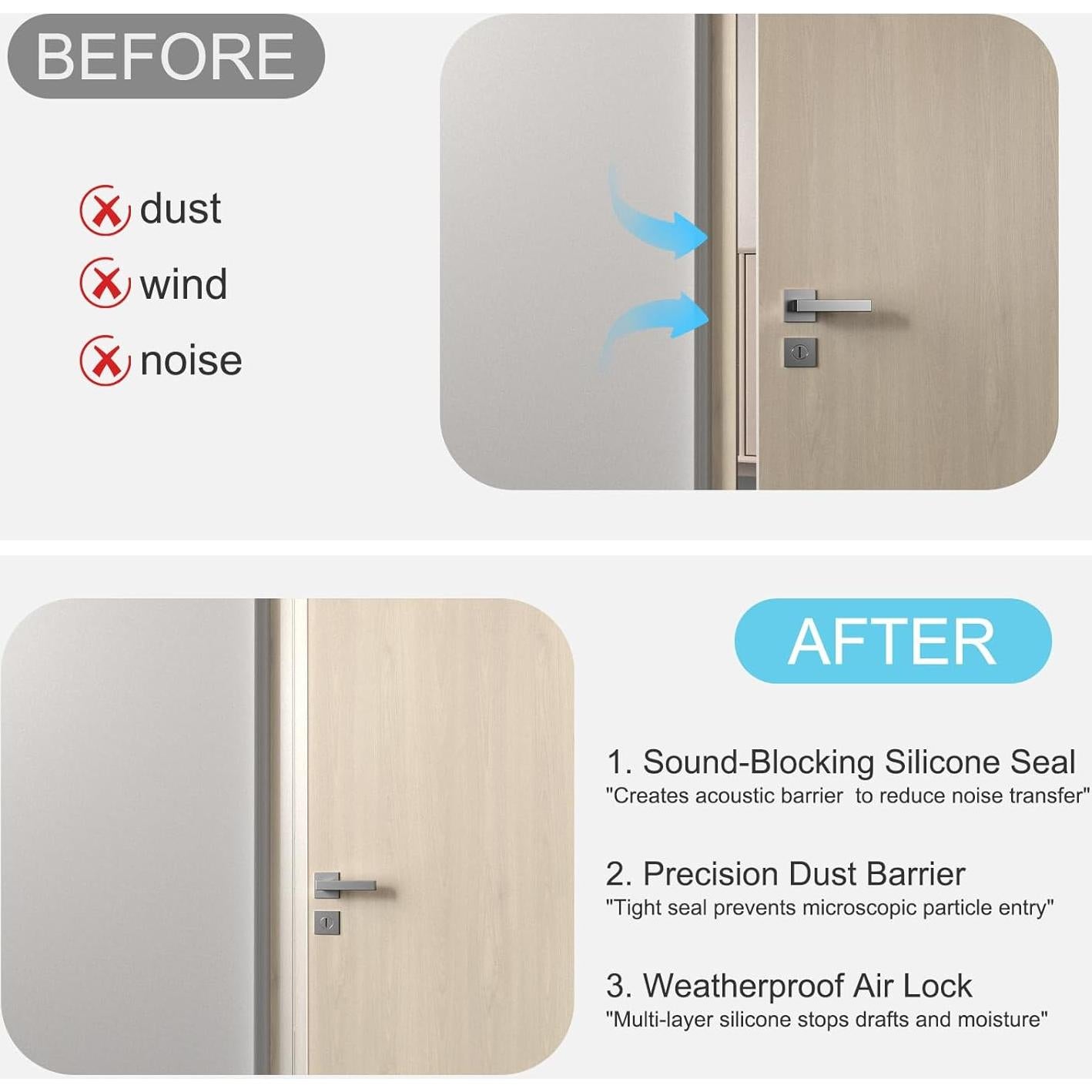 Burlete de Silicona Elvone 3m x 7.6cm Transparente