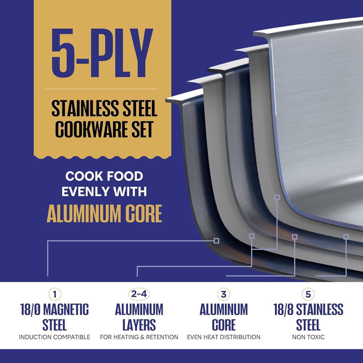 Juego de Utensilios de Cocina Legend | 14 Piezas Acero Inoxidable