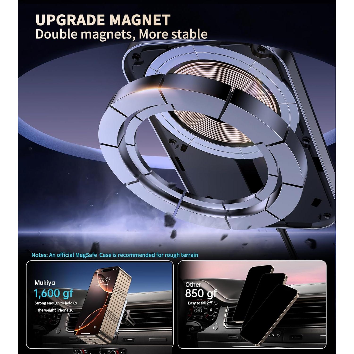 Cargador de coche MagSafe Mukiya para iPhone 12-16, 360°