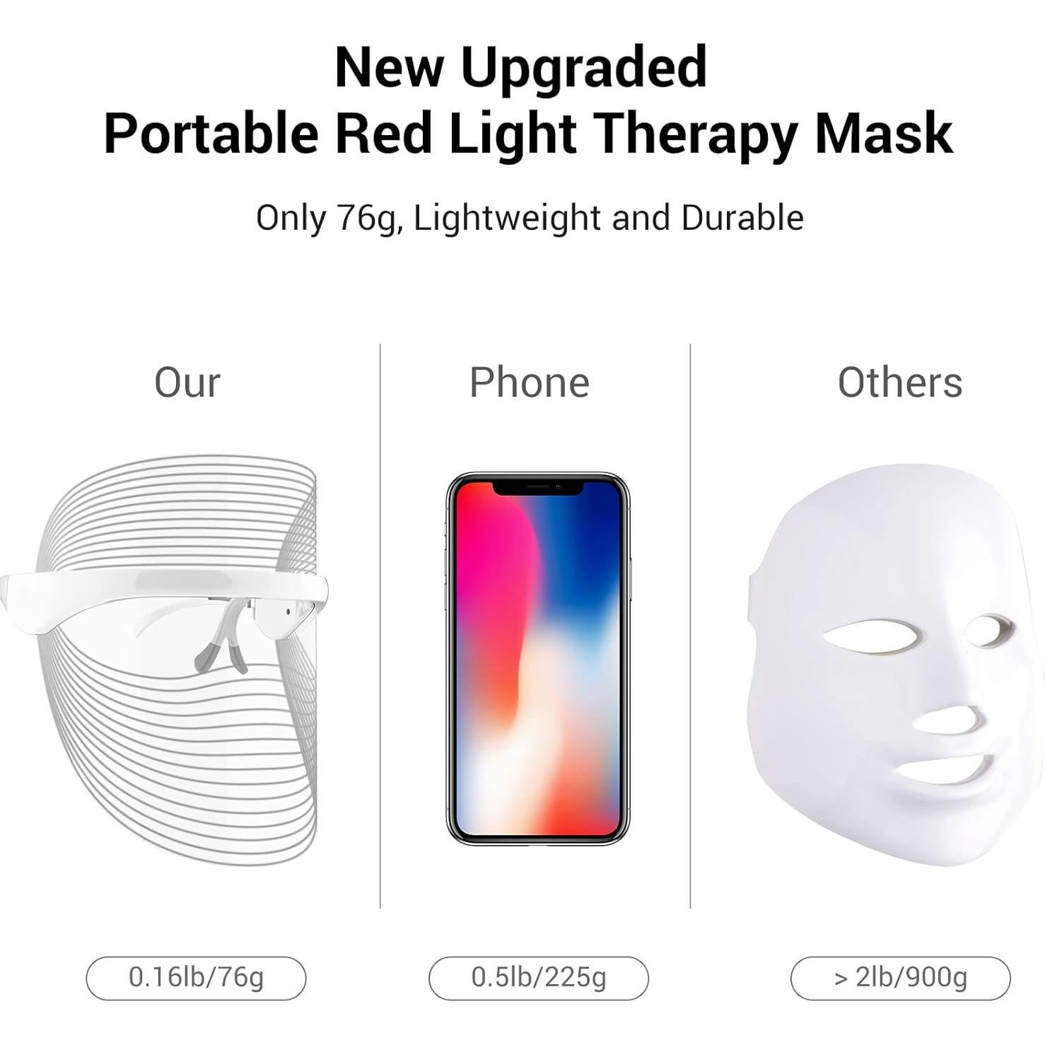 Máscara Facial LED Terapia 7 Colores Banniver Recargable