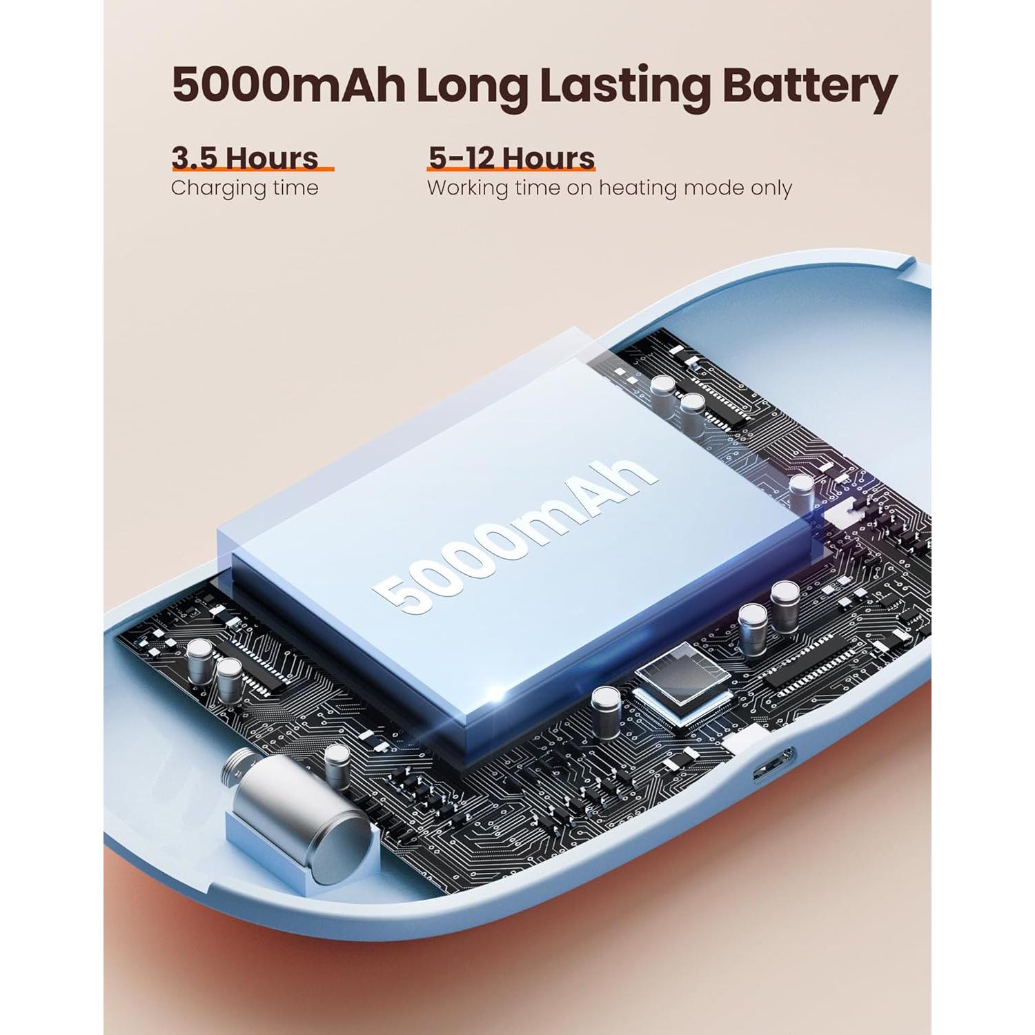 Almohadilla Calentadora Gaiatop HP-01 Inalámbrica 5000mAh