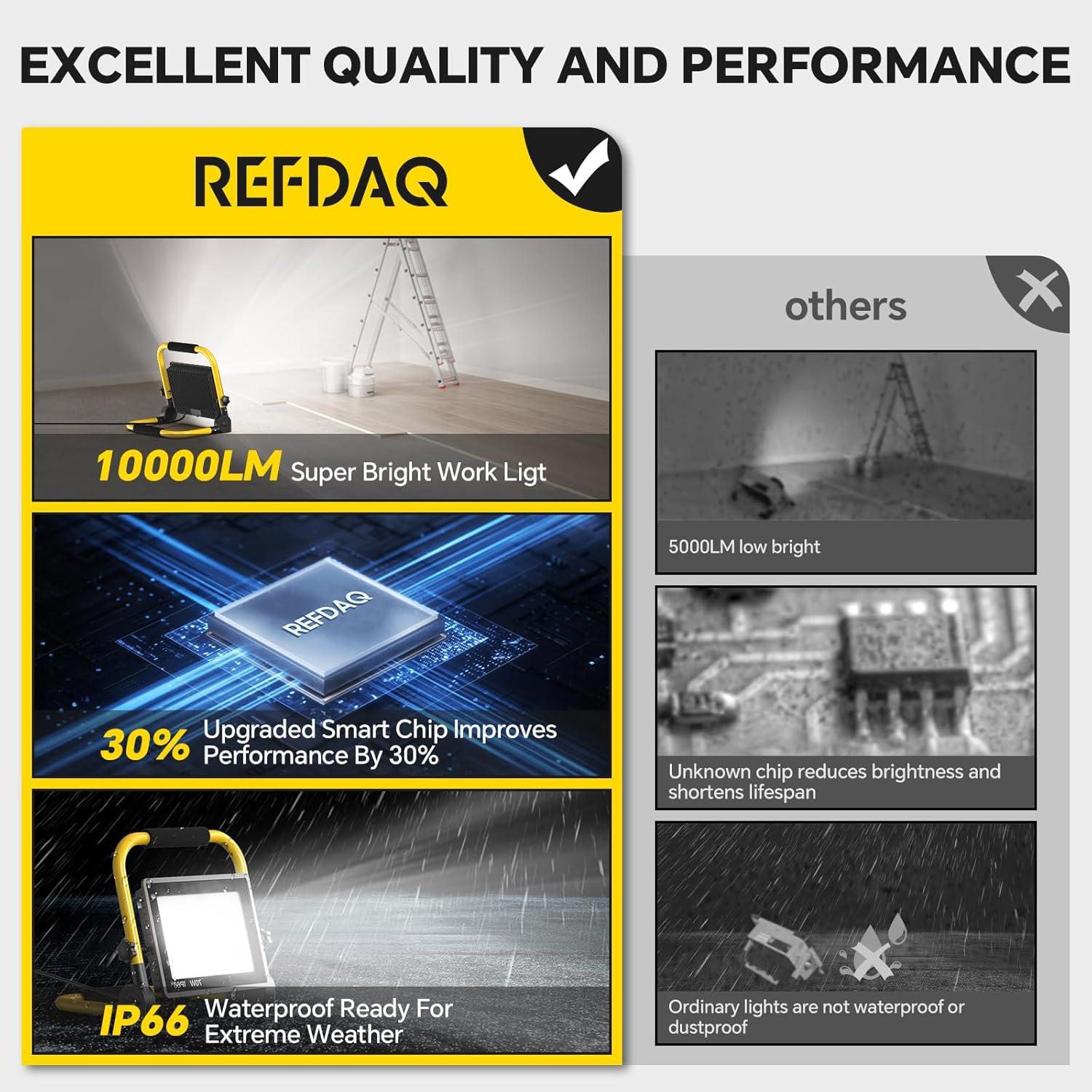 Luz de Trabajo LED REFDAQ 10000 Lúmenes Portátil IP66