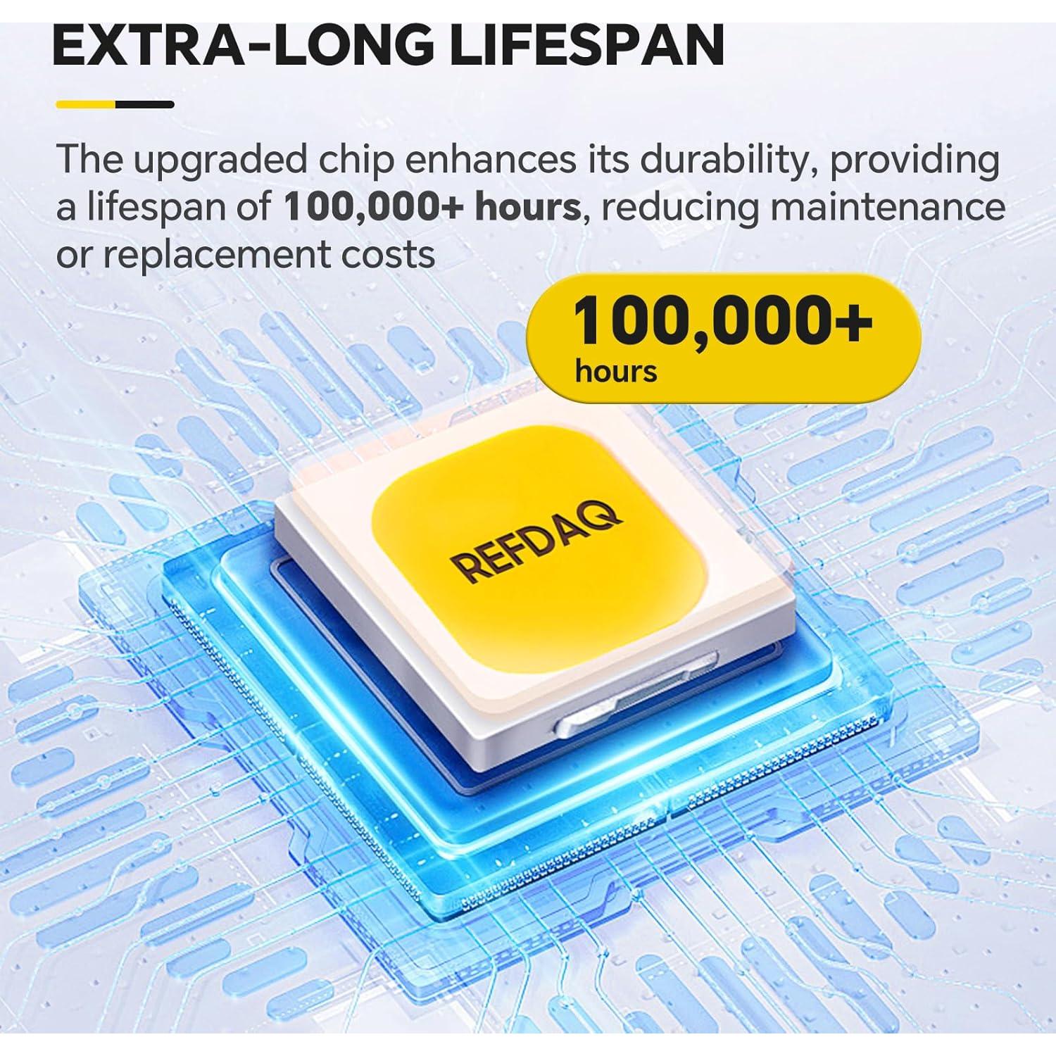 Luz de Trabajo LED REFDAQ 10000 Lúmenes Portátil IP66