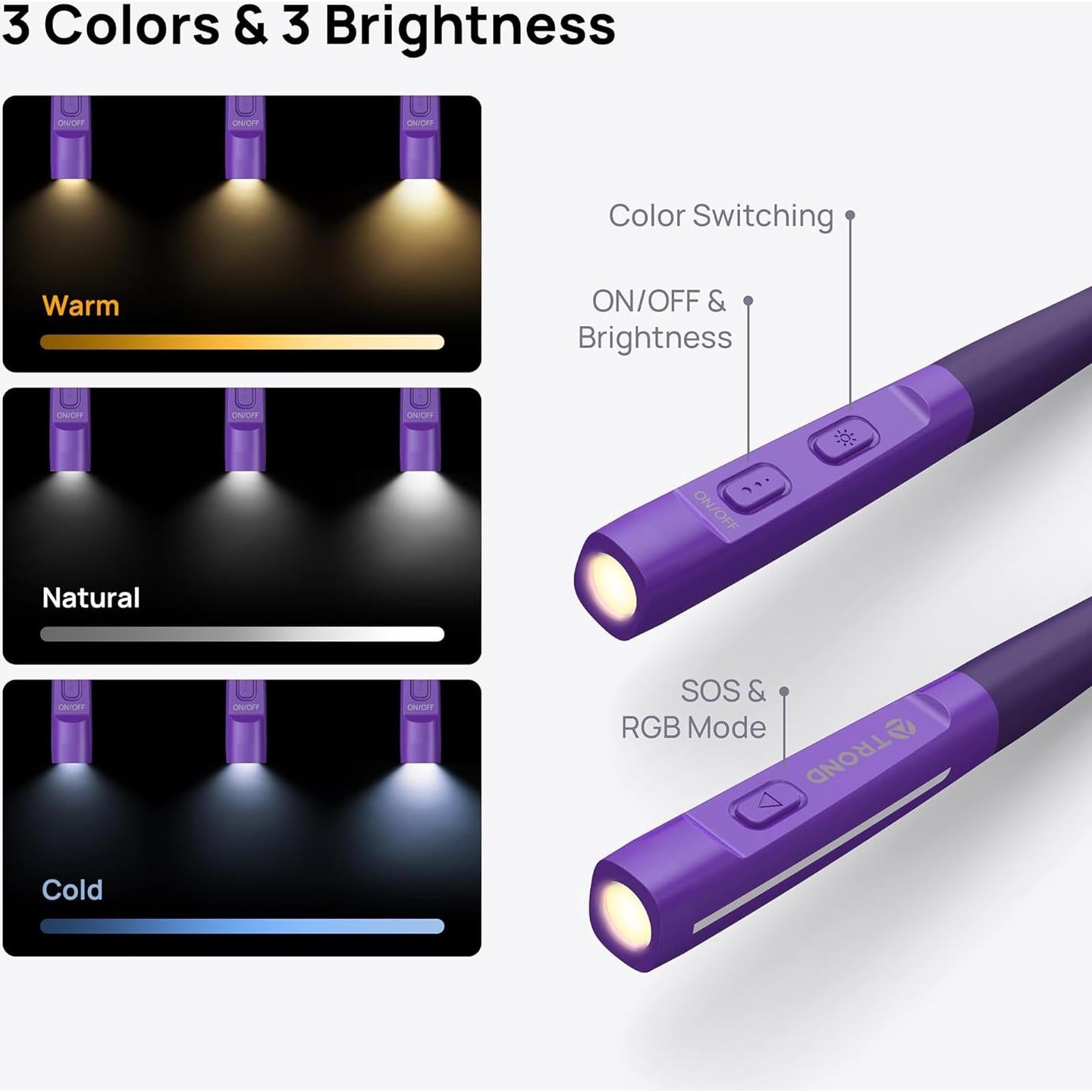 Luz de Lectura LED TROND para el Cuello - 3 Modos y Brillos