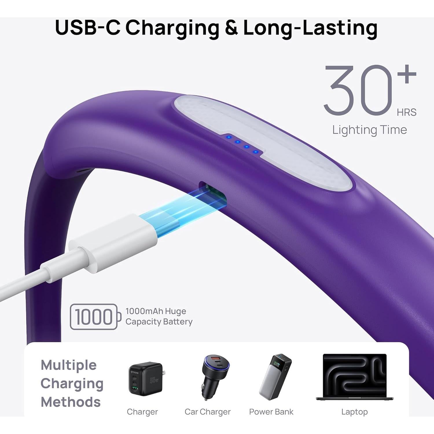 Luz de Lectura LED TROND para el Cuello - 3 Modos y Brillos