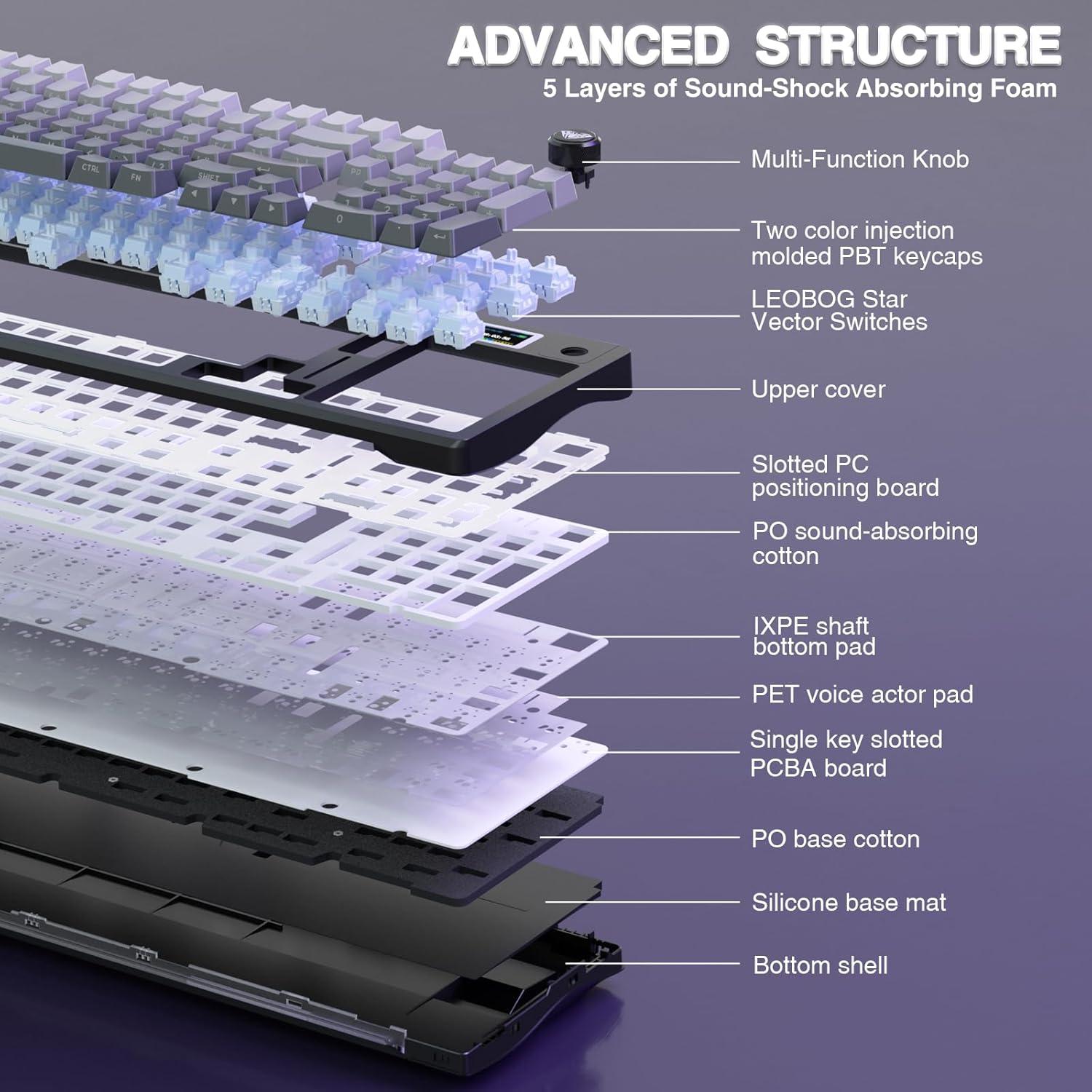 Teclado Mecánico Inalámbrico AULA S98 Pro RGB 4000mAh