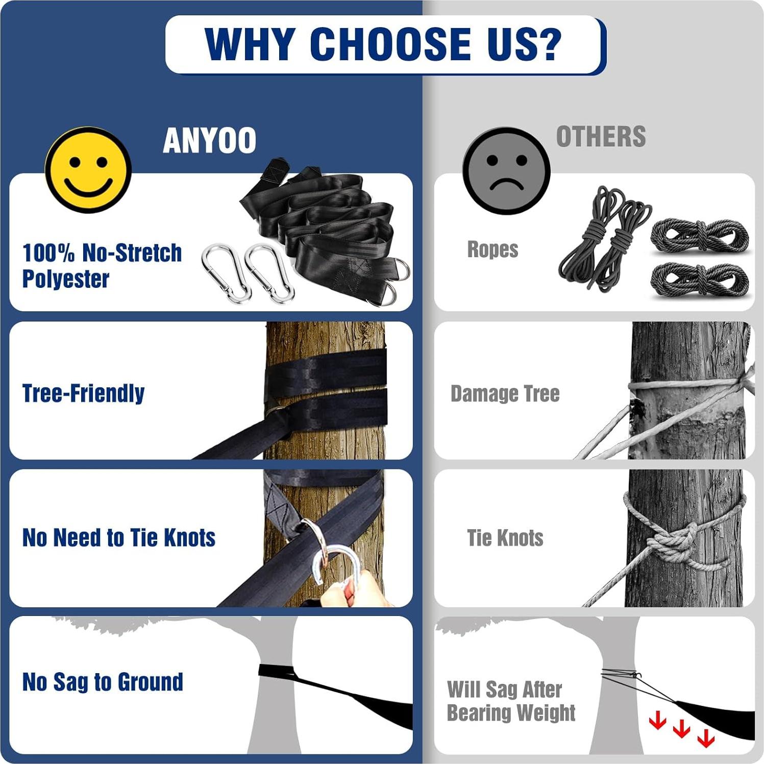 Hamaca de Algodón ANYOO Verde Portátil 299 kg con Correas