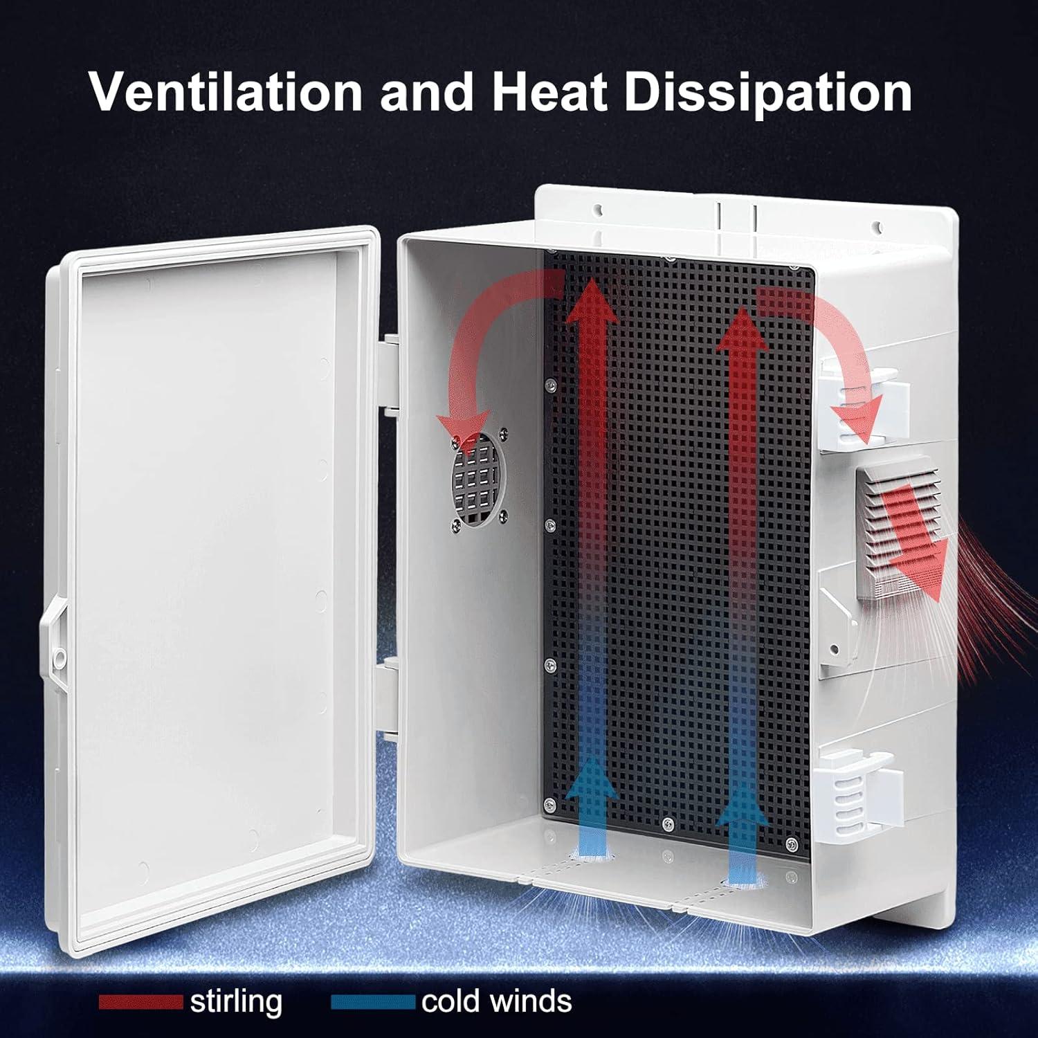 Caja de Conexiones Eléctricas para Exterior Namunanee 23.4x17.8x11.7 cm