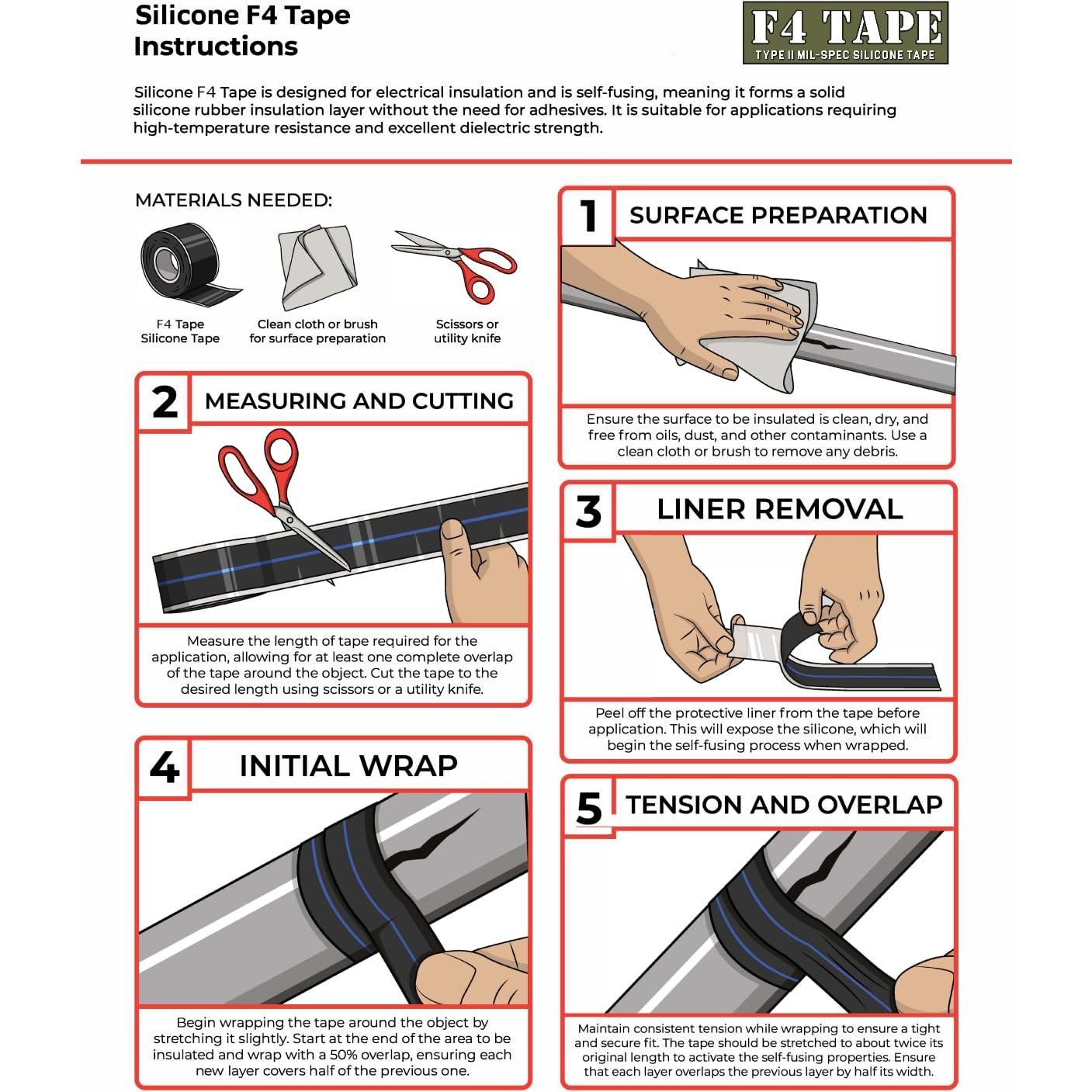 Bond It F4 Emergency Self-Fusing Silicone Tape, Repair Plumbing Pipe & Radiator Hose Leak, Electrical Insulation, Permanent Bonding, Waterproof, 1" x 36' x 20mil, Black