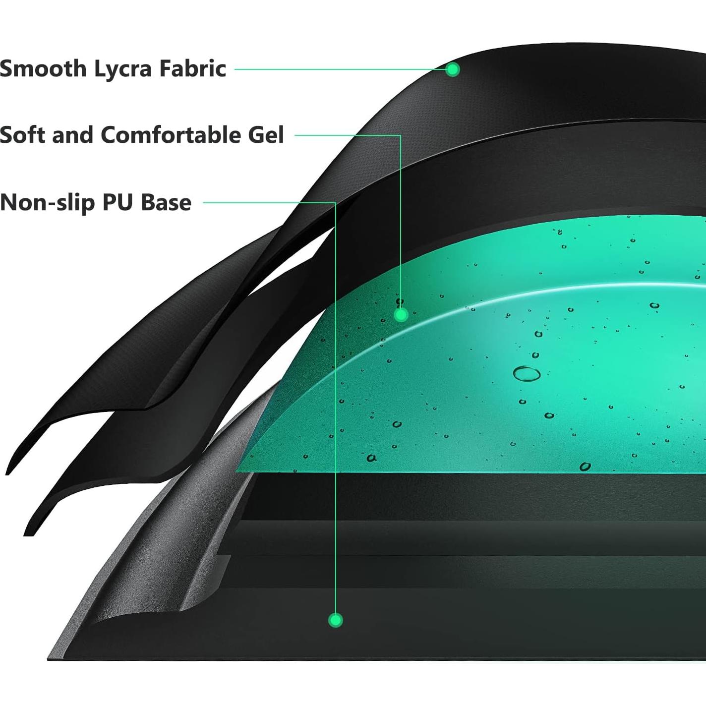 Almohadilla para Mouse Soqool Ergonómica con Soporte de Gel Negro