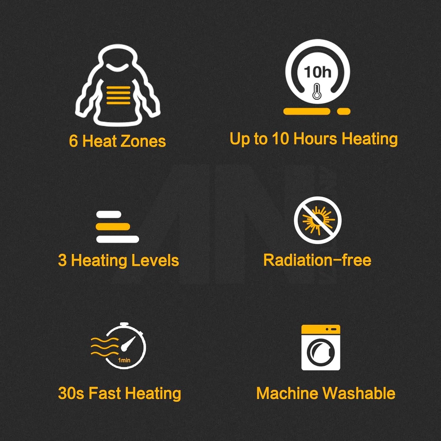 Chaqueta Calentada ANTARCTICA Gear Unisex 12V 16000mAh