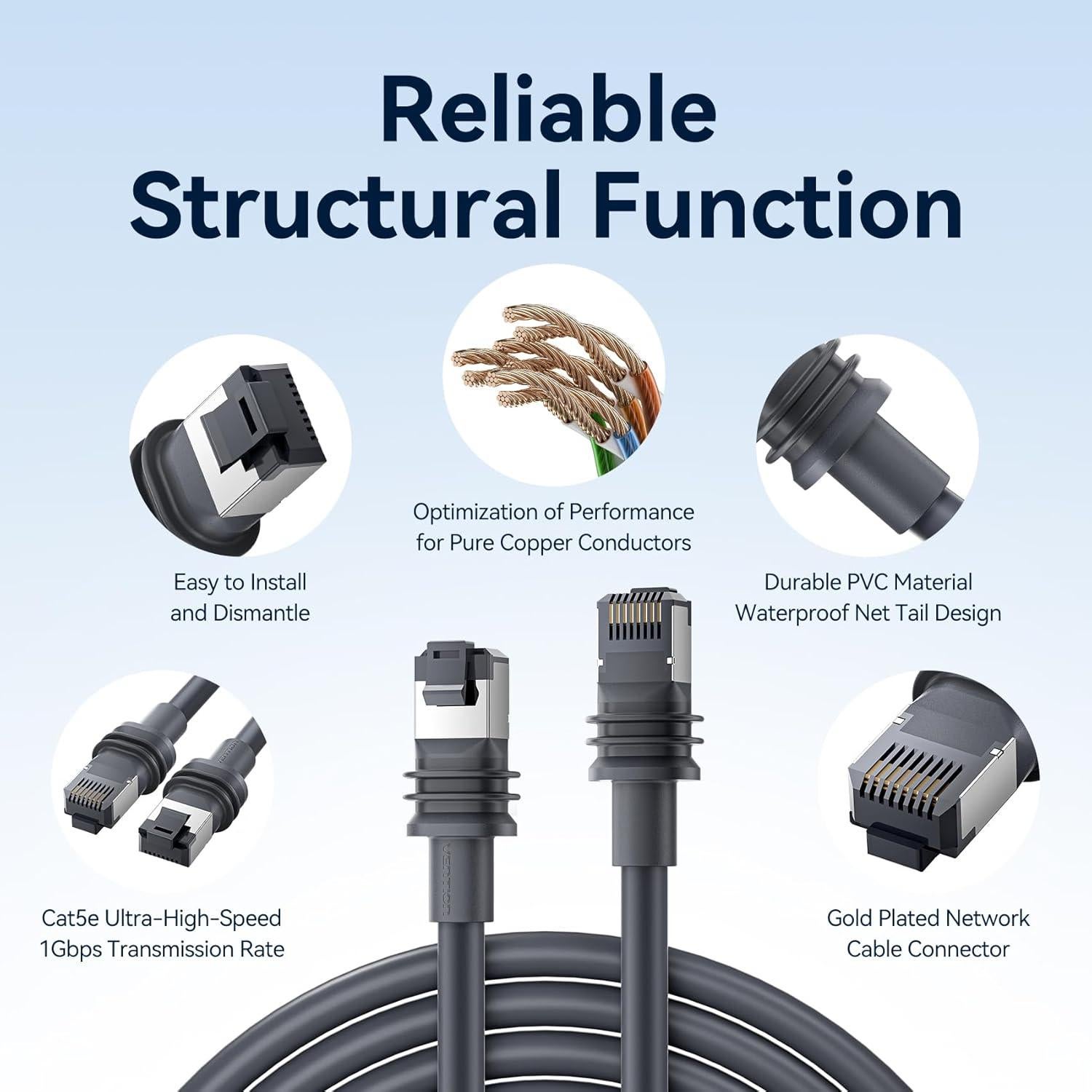 Cable Ethernet VENTION Starlink Gen 3 10.67m Alta Velocidad