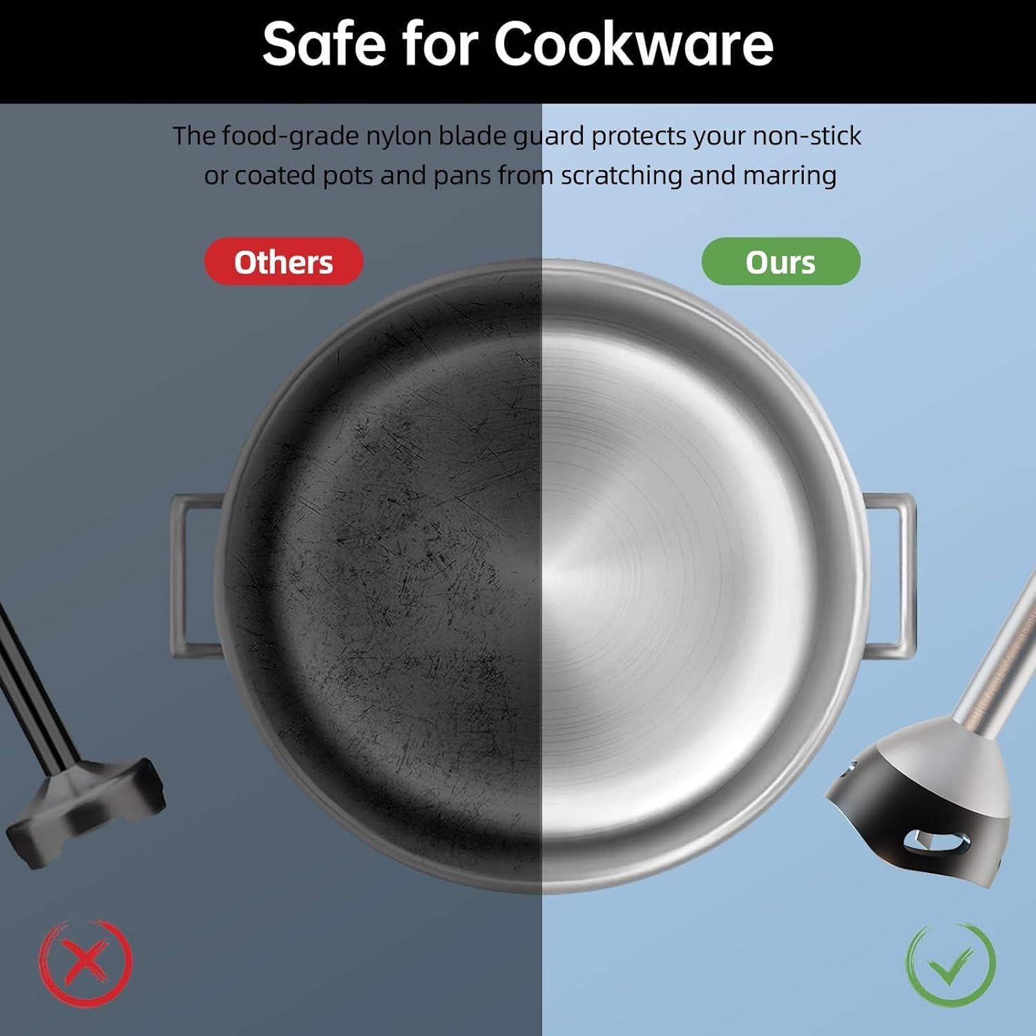 Batidora de Inmersión GAVASTO 1000W 20 Velocidades Turbo