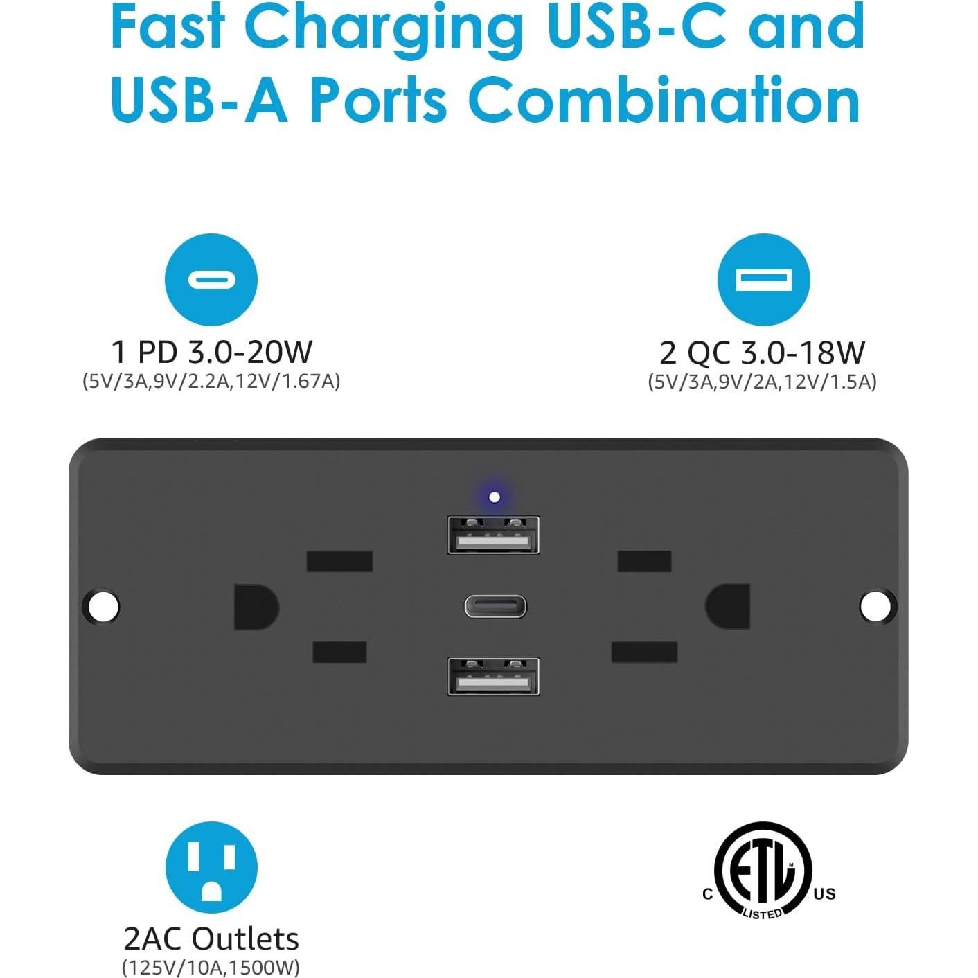 Toma de Corriente Empotrada HHSOET 20W con USB y Enchufe Plano