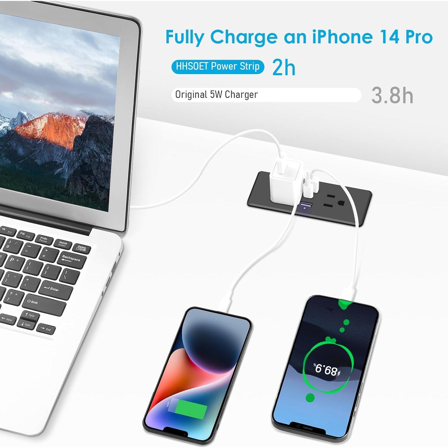 Toma de Corriente Empotrada HHSOET 20W con USB y Enchufe Plano