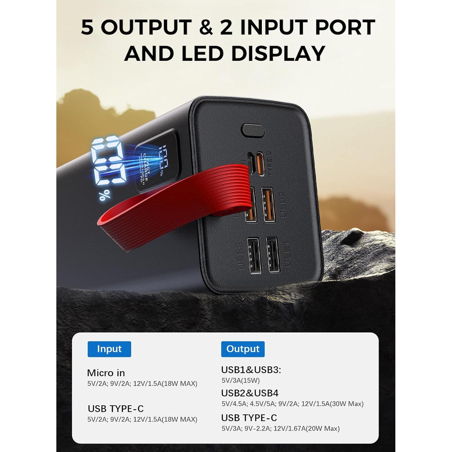 Power Bank 90000mAh Extra High Capacity Portable Charger, Fast Charging 30W PD & QC 3.0, USB-C Battery Pack 5 Output 2 Input with LED Display for Phone Tablet Headset Smartwatch Camping Travel