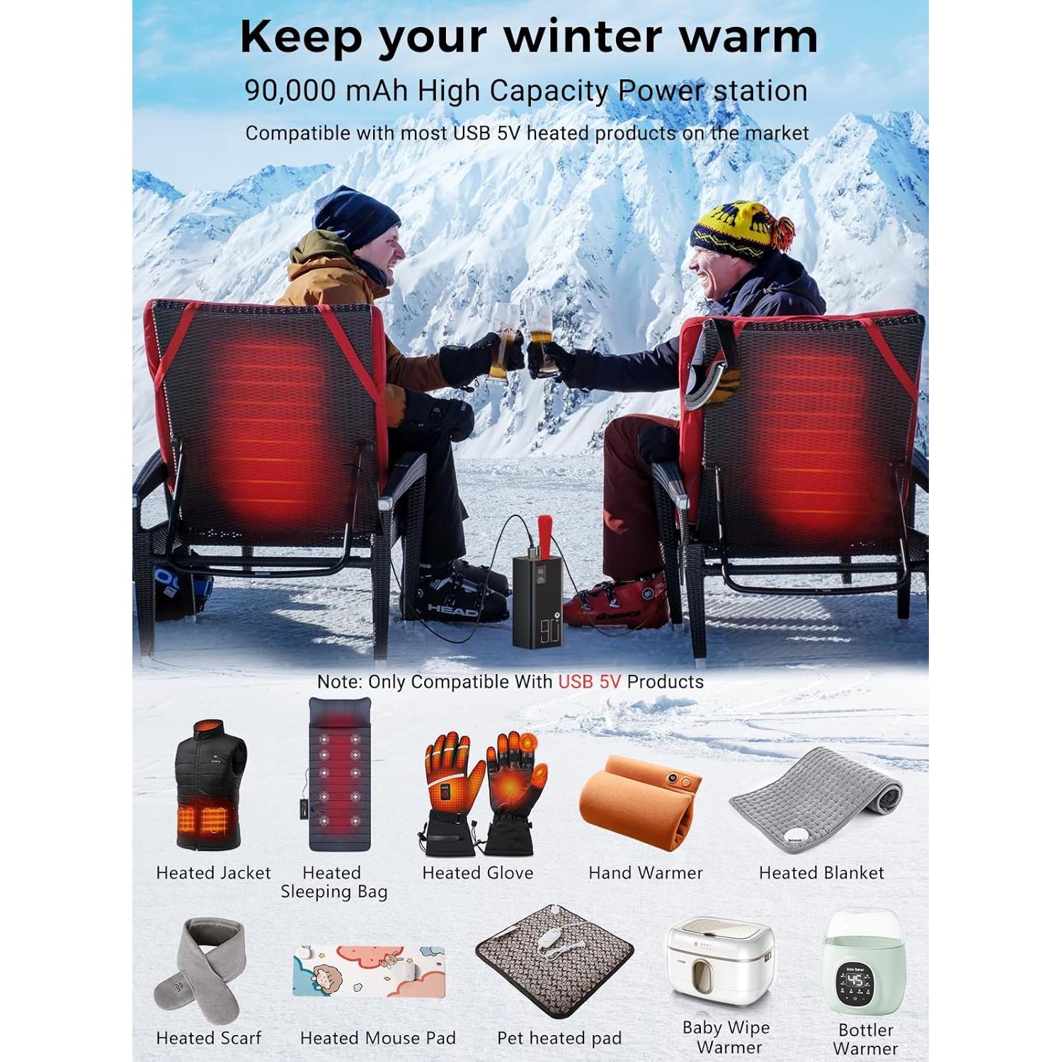 Power Bank 90000mAh Extra High Capacity Portable Charger, Fast Charging 30W PD & QC 3.0, USB-C Battery Pack 5 Output 2 Input with LED Display for Phone Tablet Headset Smartwatch Camping Travel