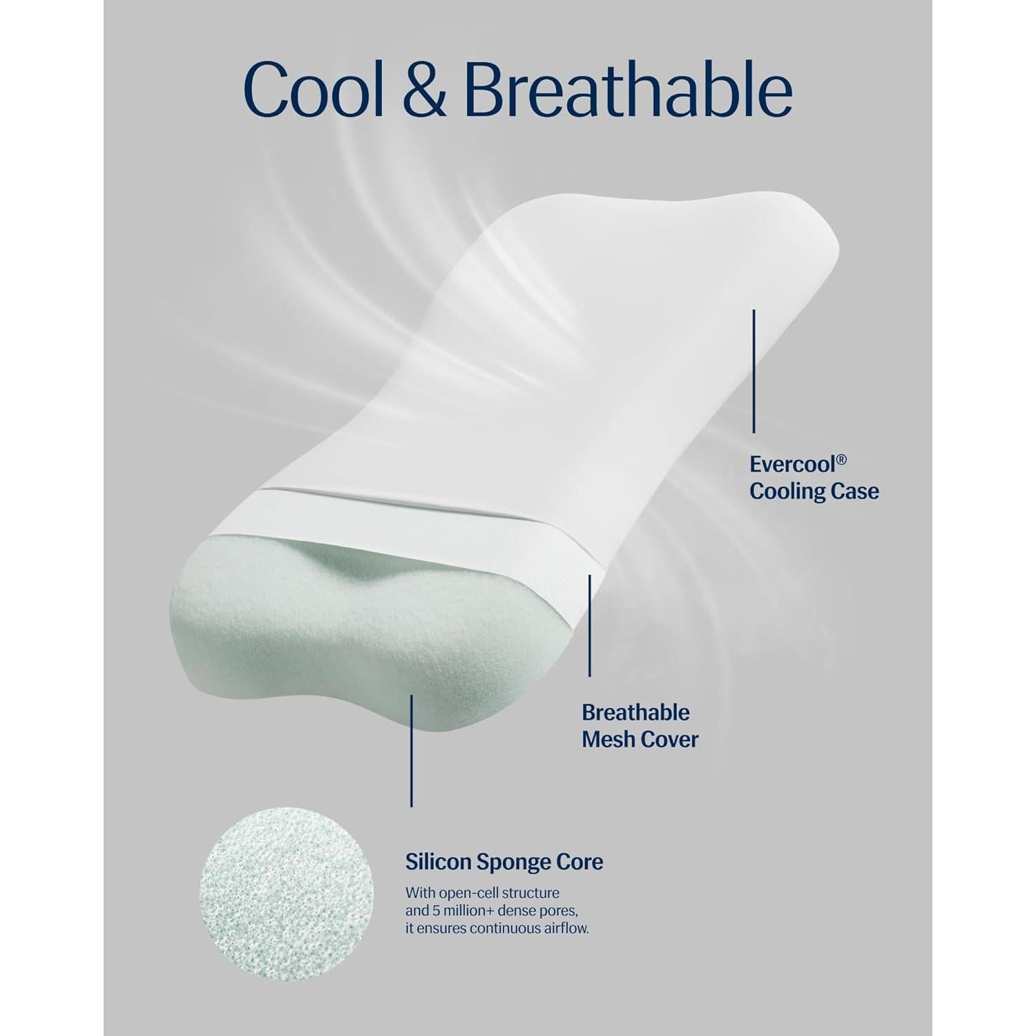 REST® Evercool® Cooling Pillow, Set of 2, Instant Cool-to-Touch Shell Fabric & Breathable Silicone Sponge Core for All-Night Temperature Regulation & Ergonomic Support, Low Height, Arctic White