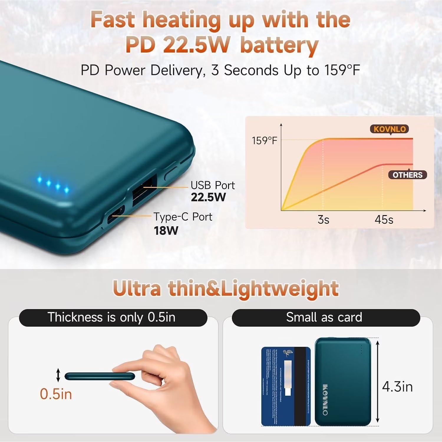 Chaqueta Calefaccionada KOVNLO para Mujeres, Controlador 5 en 1