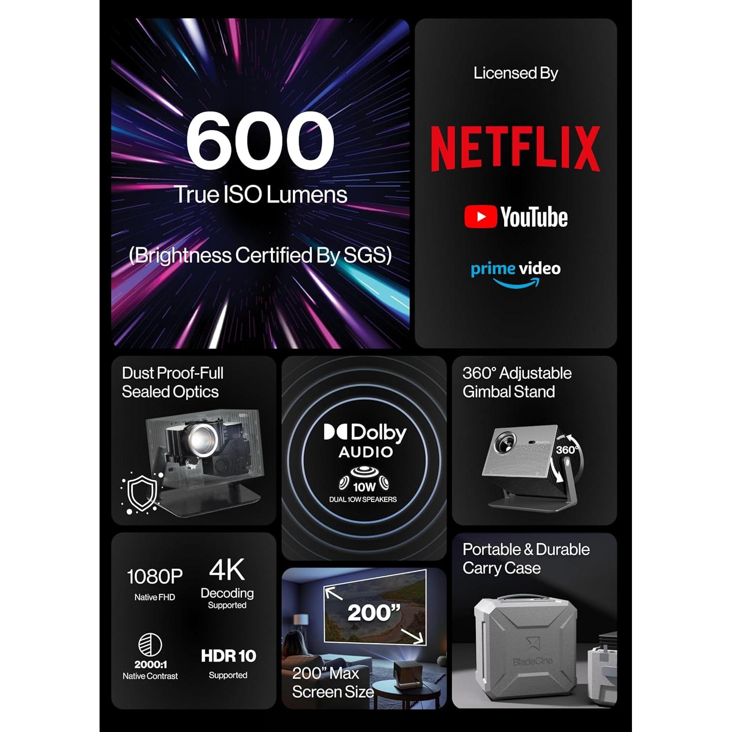 Proyector Portátil BladeCine Cube 600 1080P 600 Lúmenes