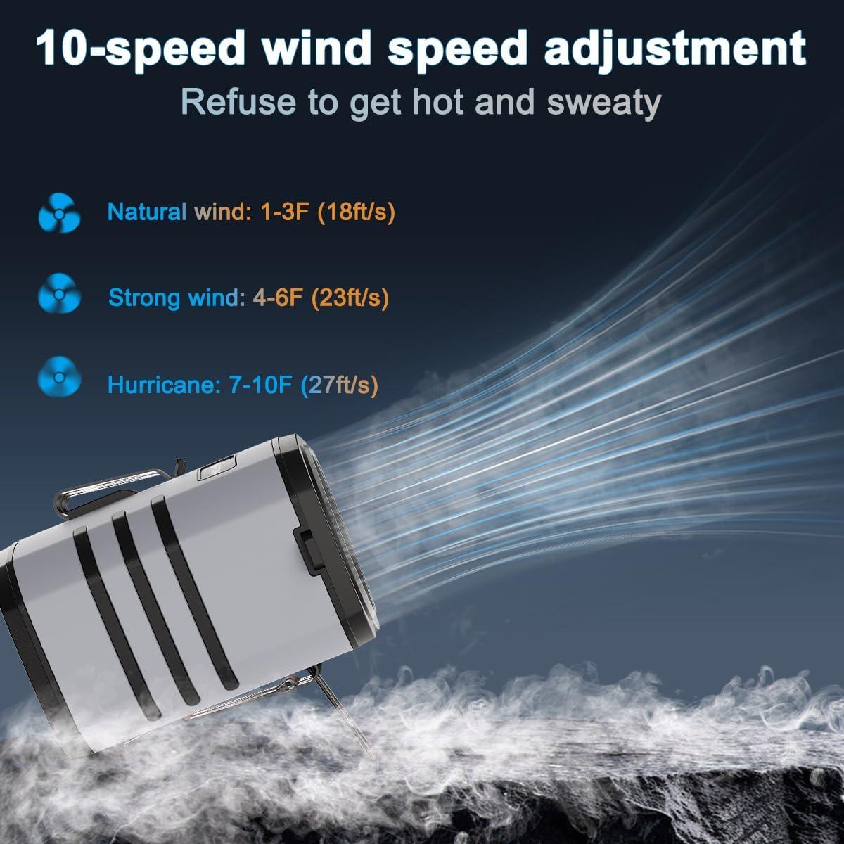 Ventilador de Cintura WAFTING HY-8012 10 Velocidades 10000mAh