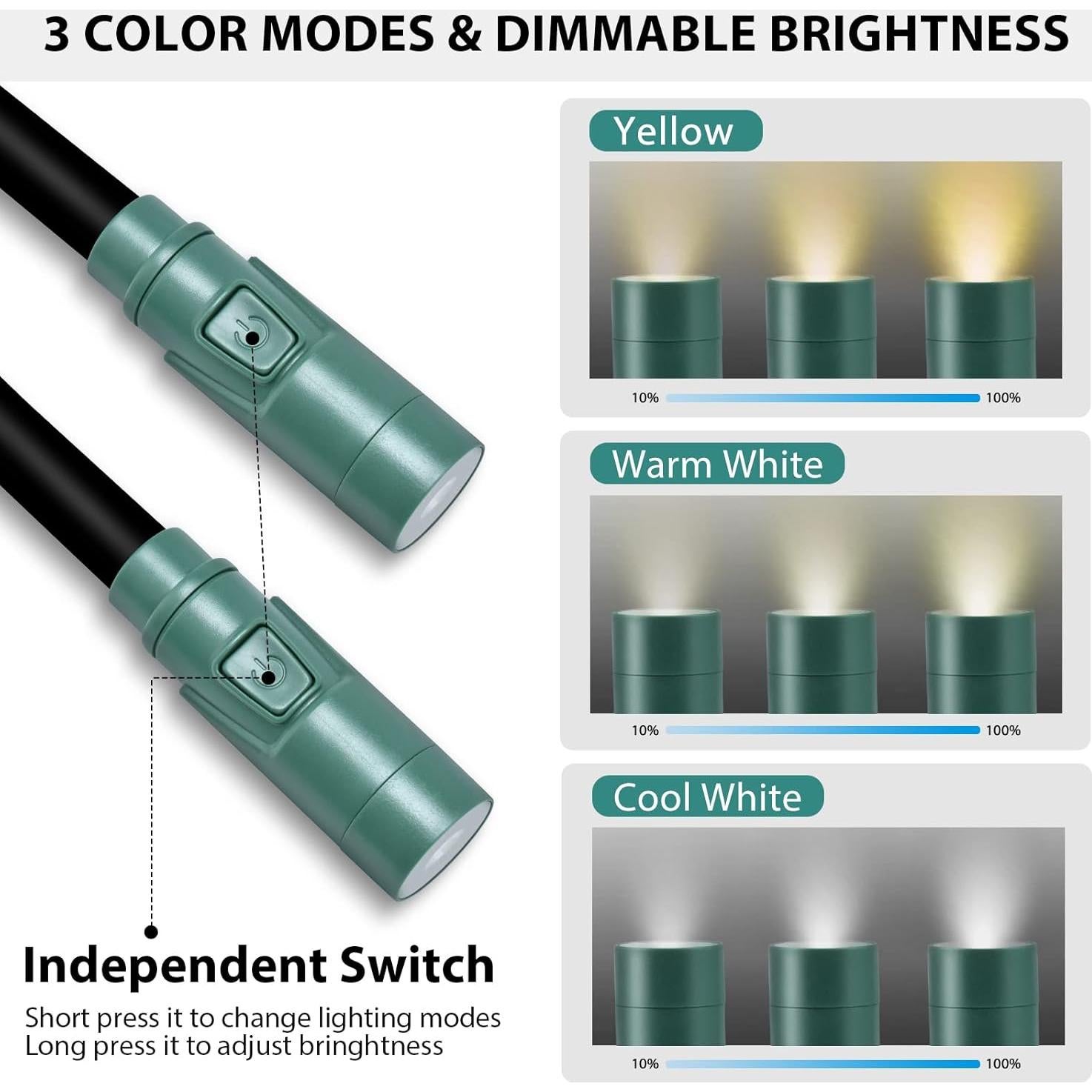 Led Neck Reading Light Book Lights for Reading in Bed 360° Flexible Arms 3 Color Modes Multiple Brightness Rechargeable Long Lasting Perfect for Knitting, Repairing, Travelling, Camping (Dark Green)