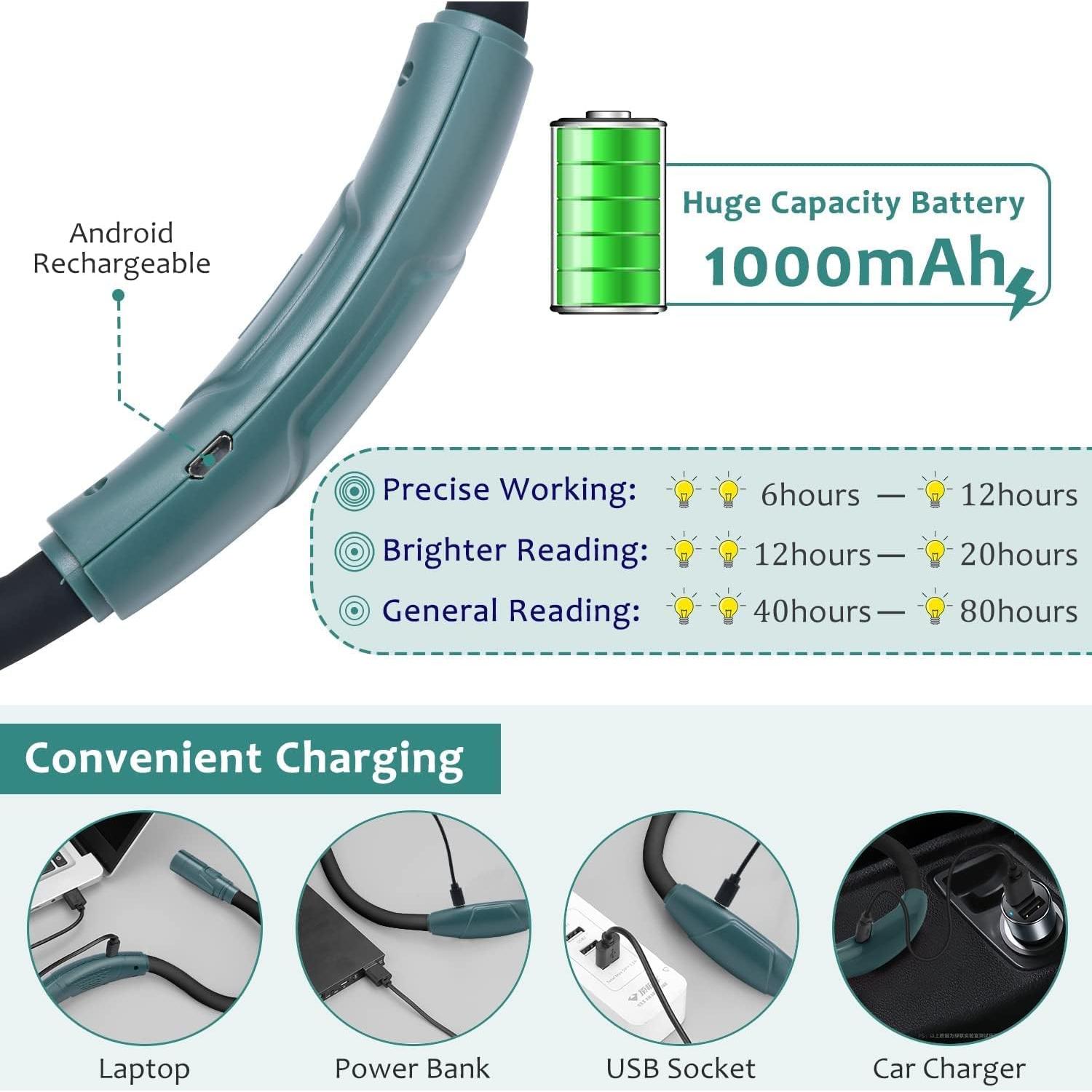 Led Neck Reading Light Book Lights for Reading in Bed 360° Flexible Arms 3 Color Modes Multiple Brightness Rechargeable Long Lasting Perfect for Knitting, Repairing, Travelling, Camping (Dark Green)