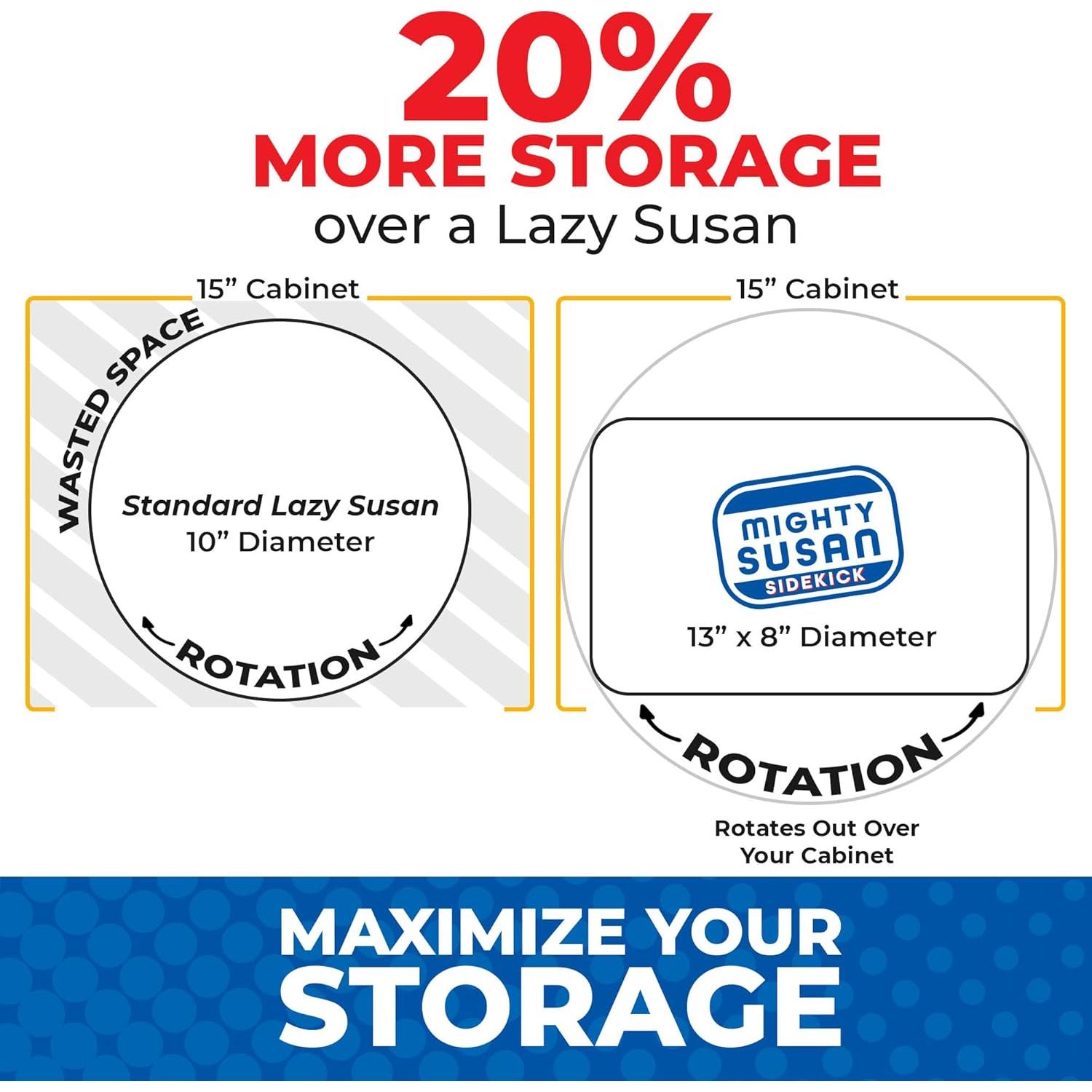 Organizador Rotatorio Mighty Susan Sidekick 28 cm - Soporta 13.6 kg