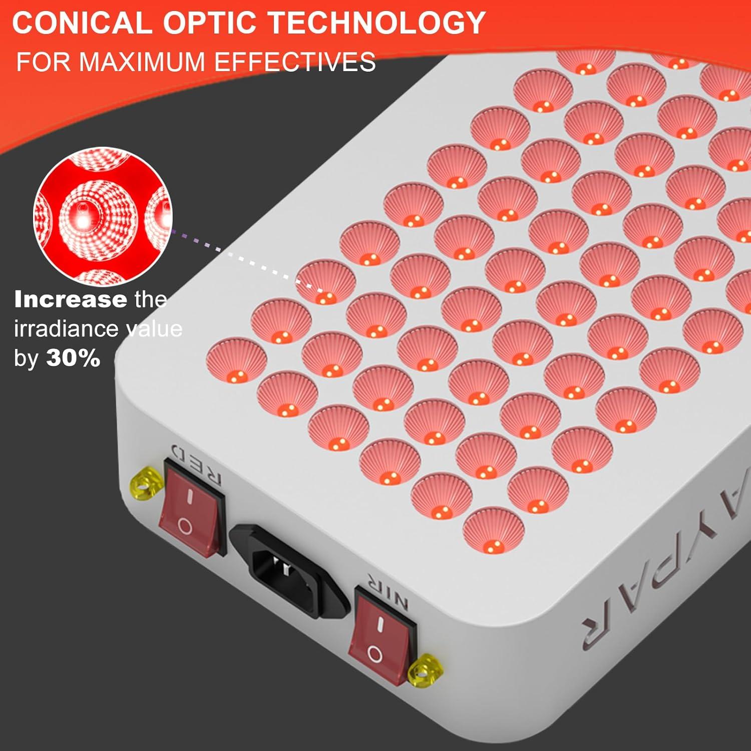 Panel de Terapia de Luz Roja GLAREWAY 660nm y 850nm