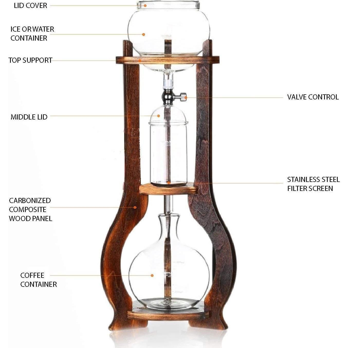 Cafetera de Goteo Nispira BD-7 para Café Frío 6-8 tazas