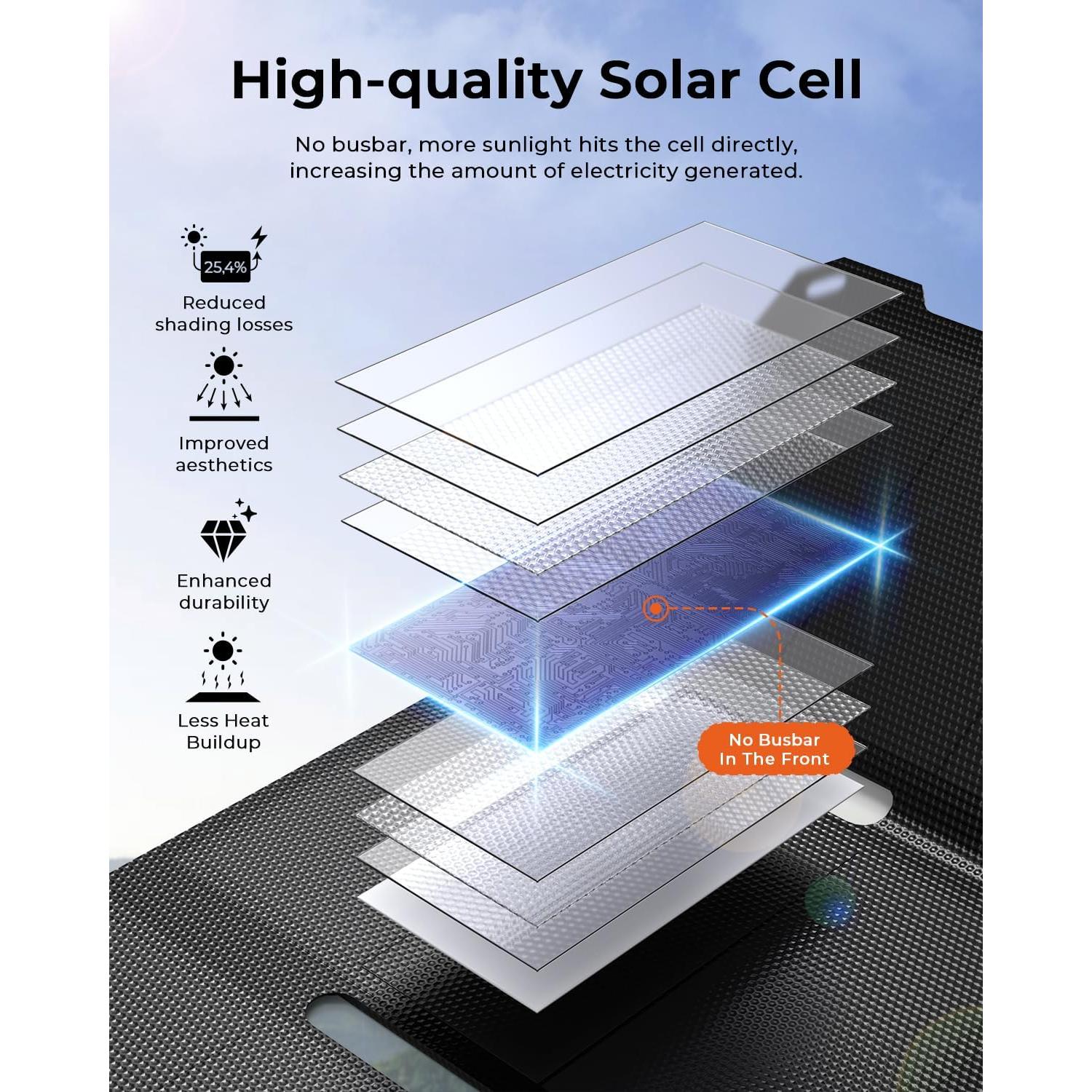 Cargador Solar BigBlue 25W Plegable USB-A y USB-C IP68