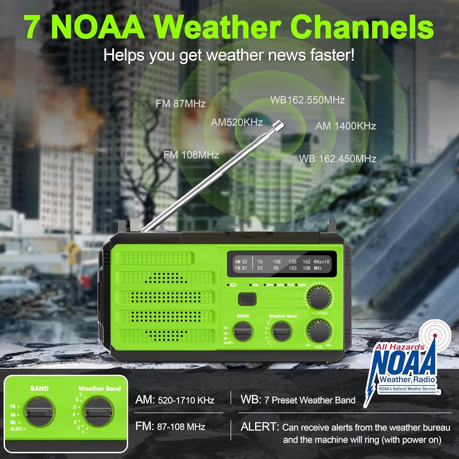 Emergency Radio with Solar & Hand Crank Power, 22200mWh (6000mAh) Crank Radio, NOAA Weather Radio Alert, SOS Alarm, AM/FM, Hand Crank Flashlight, Compass for Tornado, Winter Storm, and Survival Kits