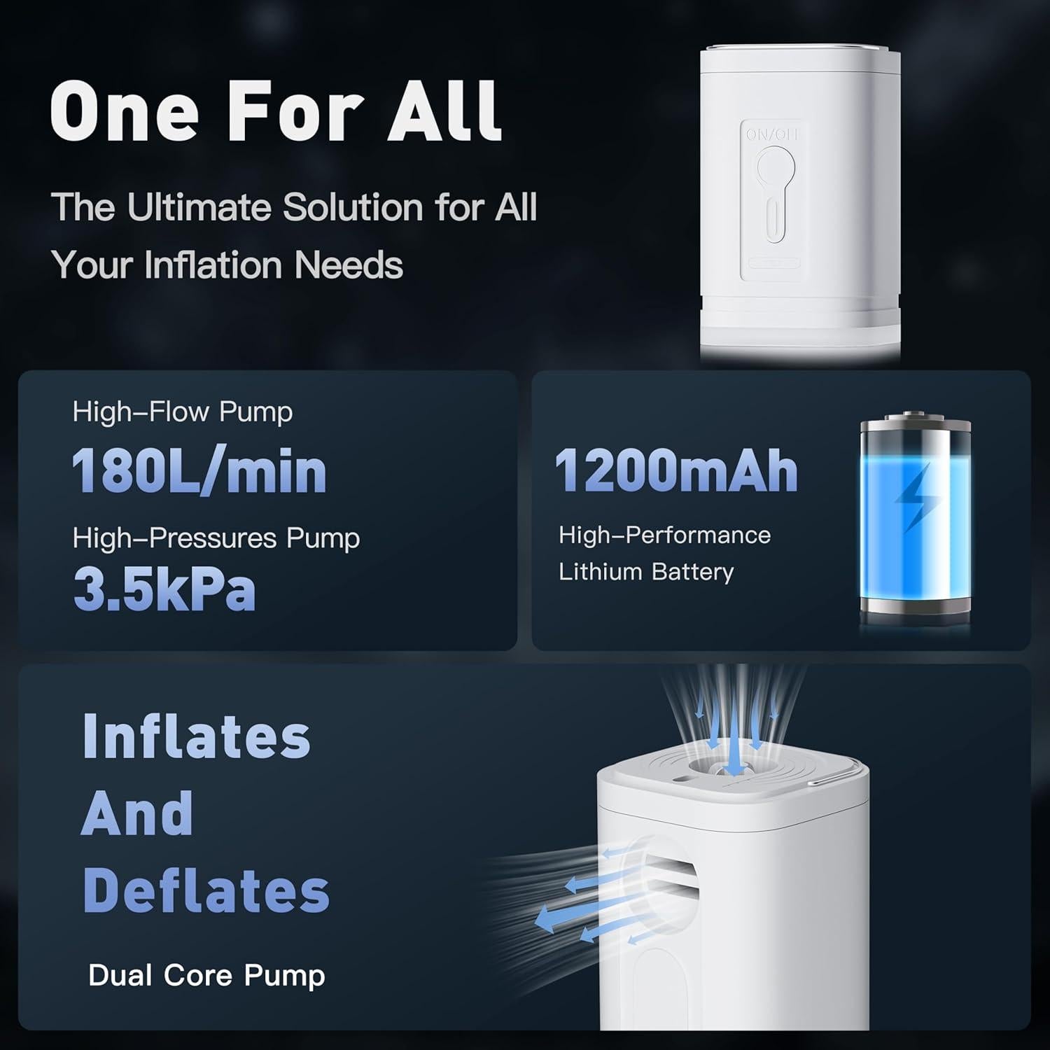 Bomba de aire eléctrica portátil Simple Deluxe 1200mAh 200L/min