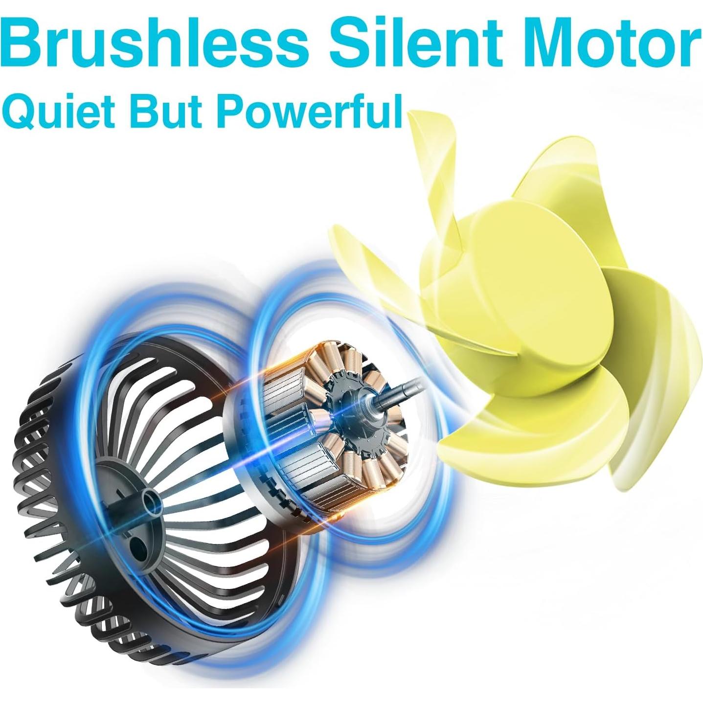 Ventilador USB para Asientos de Auto Dealswin CZFS 3 Velocidades