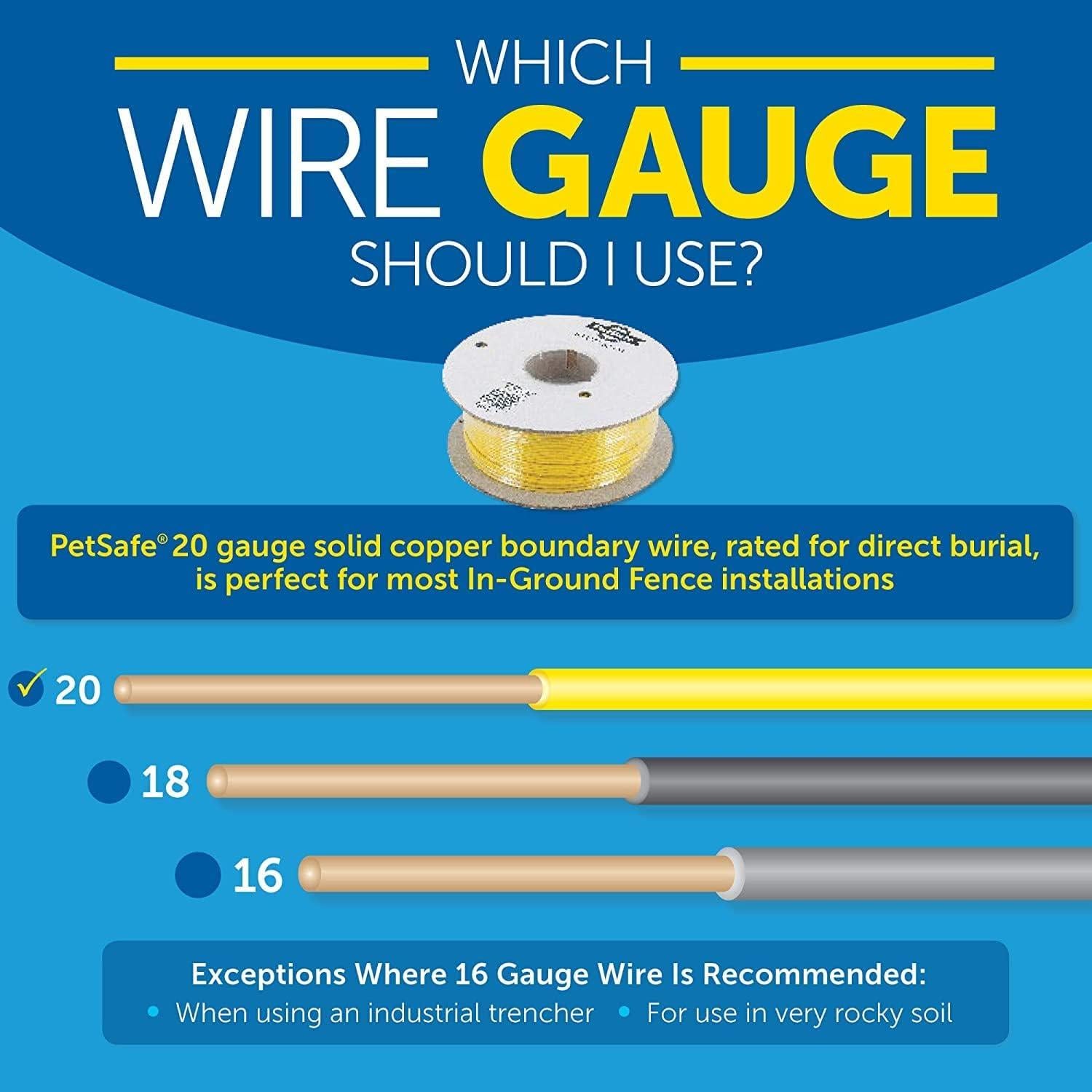 PetSafe YardMax Rechargeable In-Ground Dog Fence (500 Ft 1/3 Acre), Underground Dog Containment Kit, Covers Up to 10 Acres, Electric Pet Collar, from The Parent Company of Invisible Fence Brand