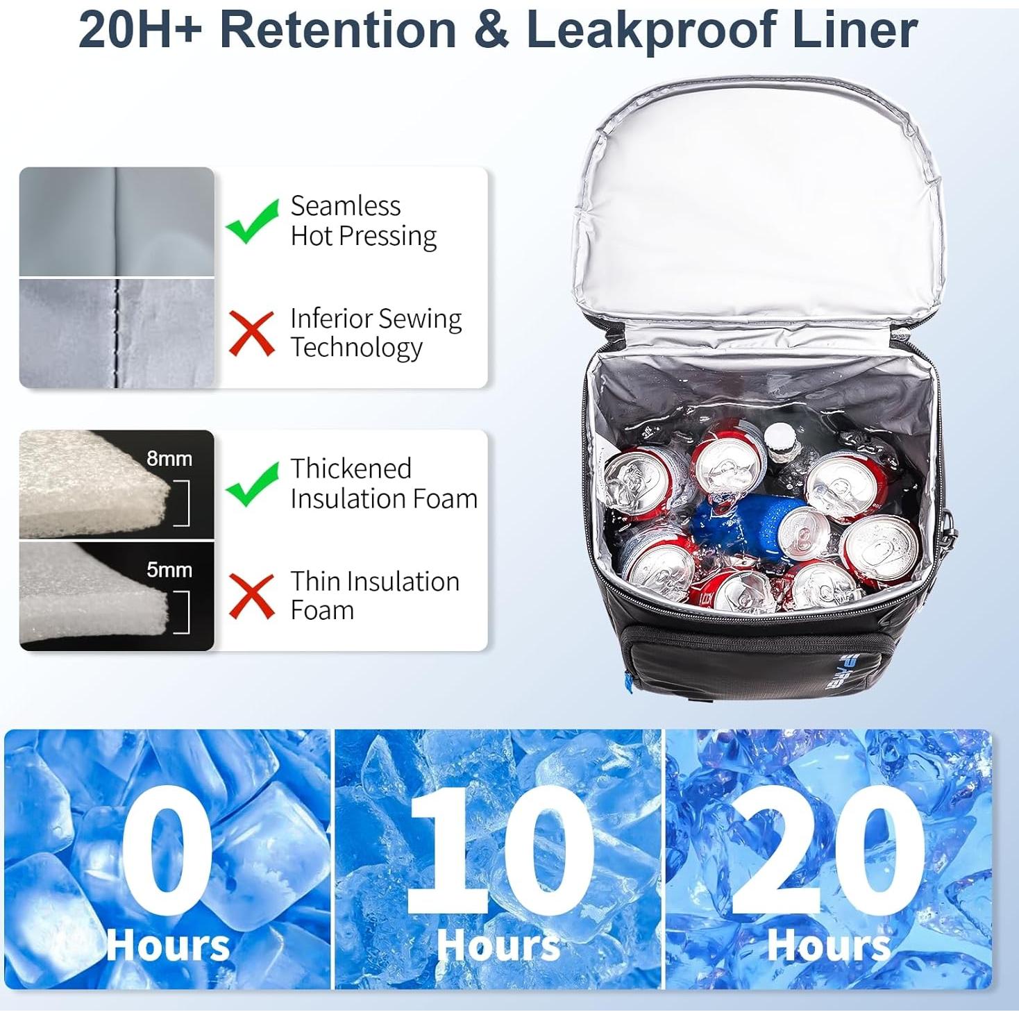 Mochila Enfriadora SPARTER SP-9856-02 30 Latas Aislada