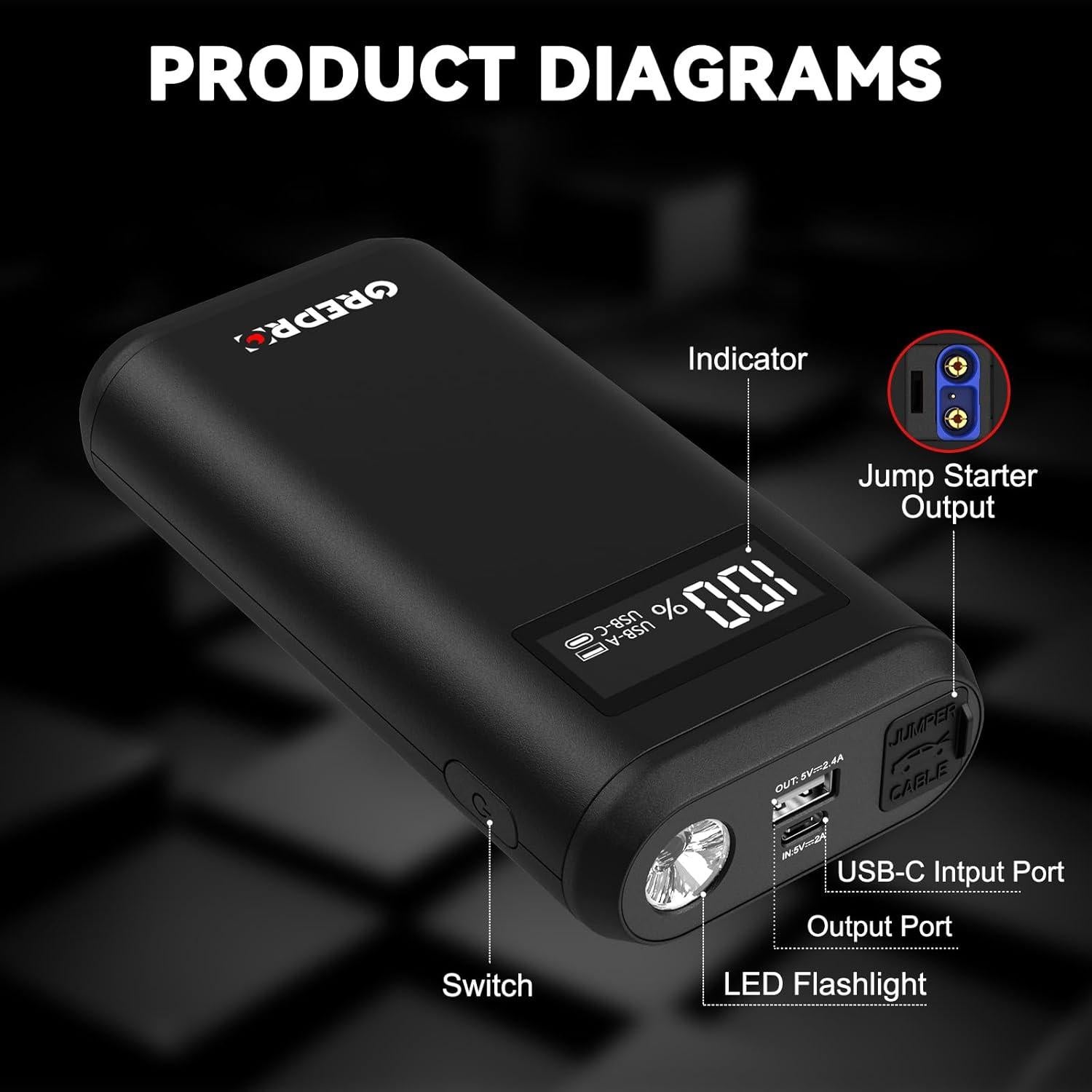 Arrancador de Batería GREPRO GP196 Pro 3000A 12V Pantalla LCD